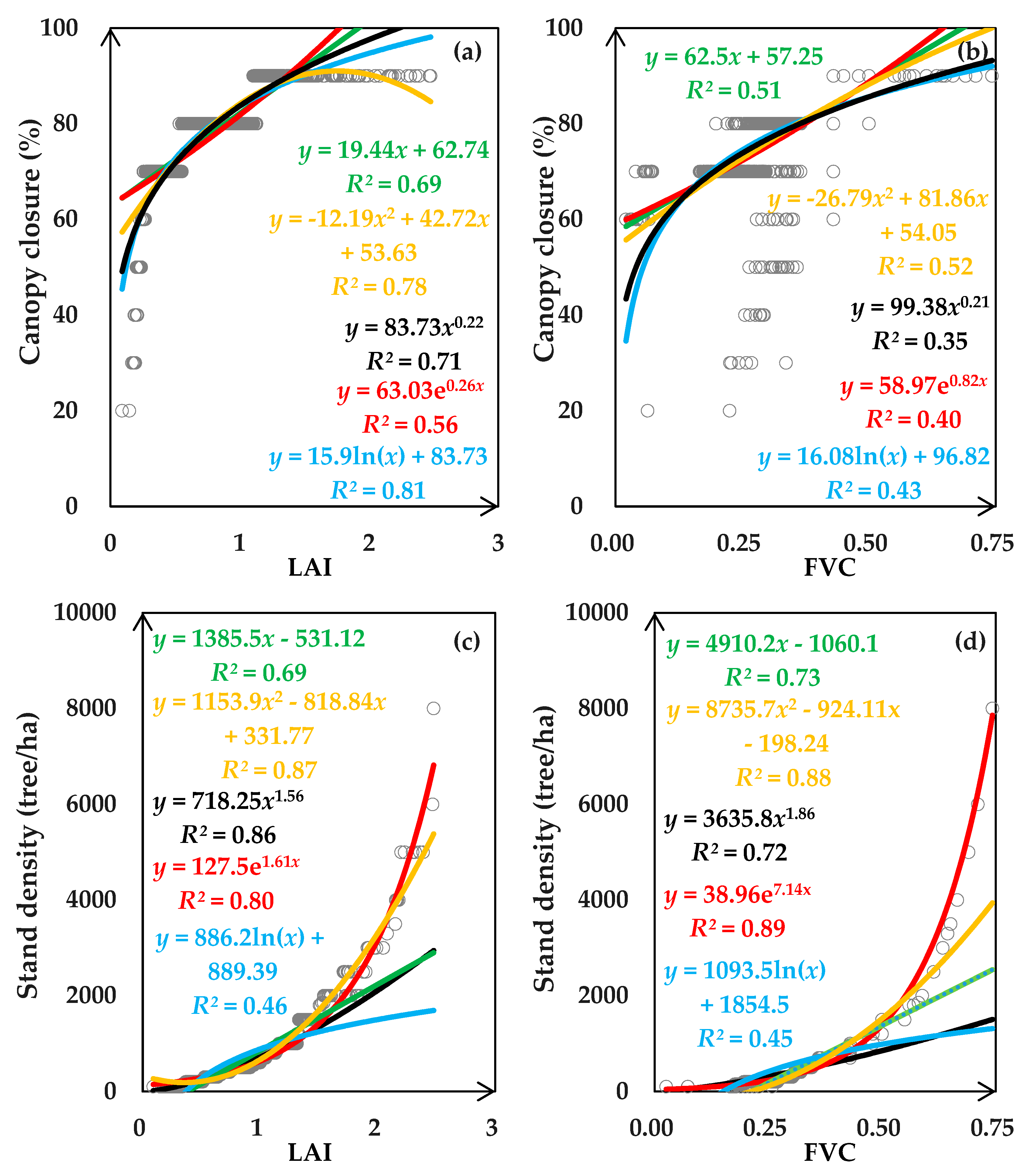Remotesensing 11 03004 g004 Remotesensing 11 03004 g004