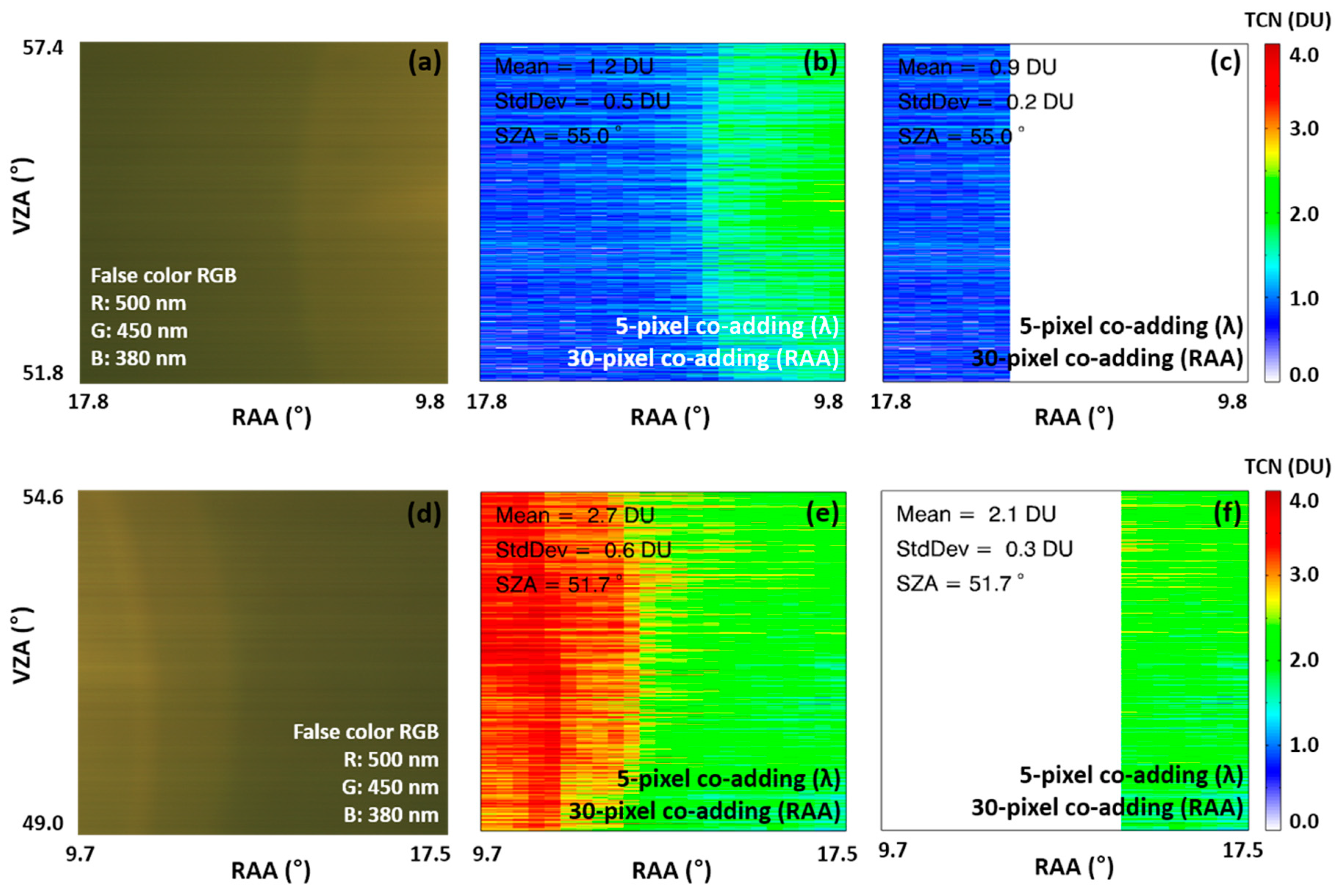 Remotesensing 11 03005 g002 Remotesensing 11 03005 g002