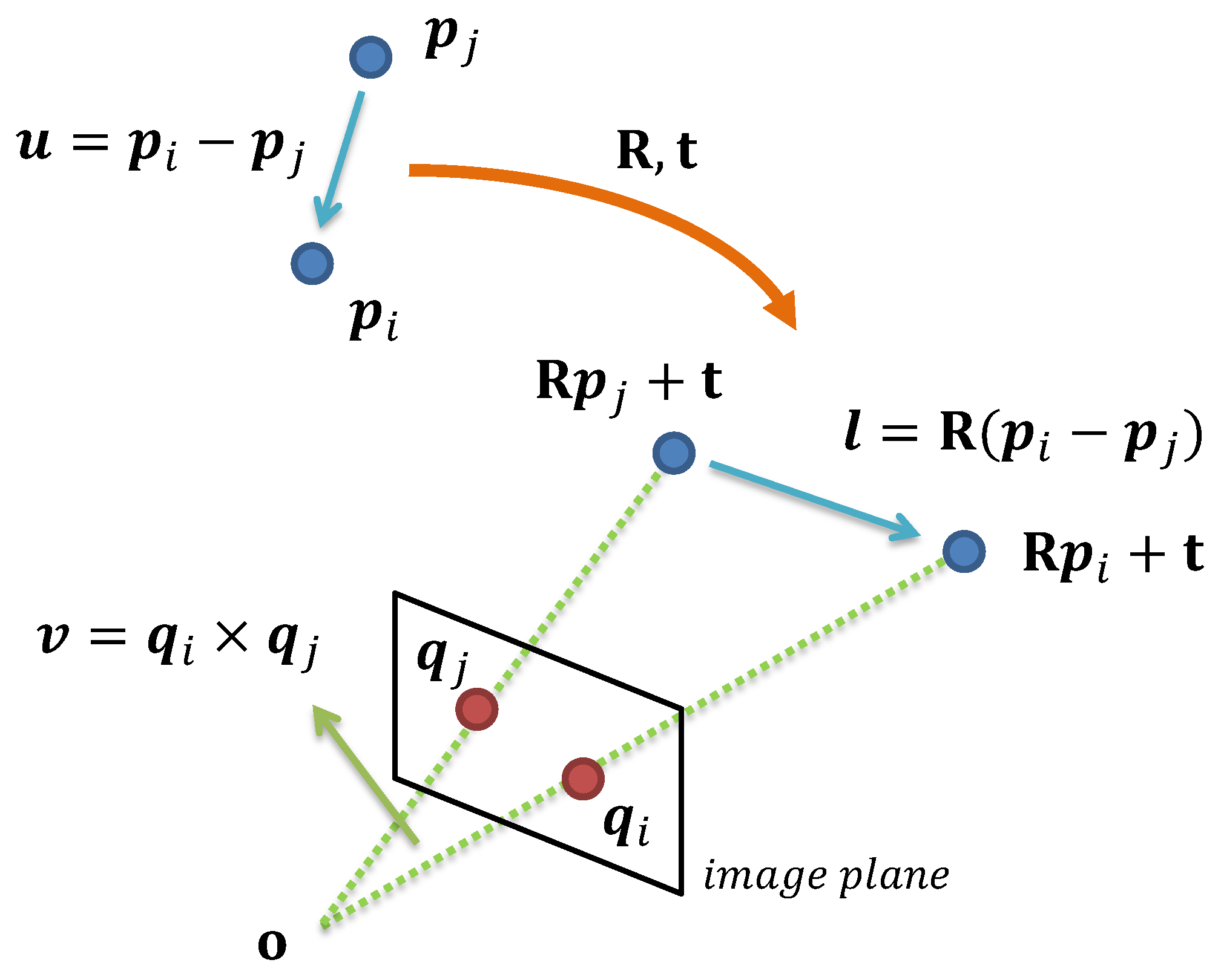 Remotesensing 11 03007 g001