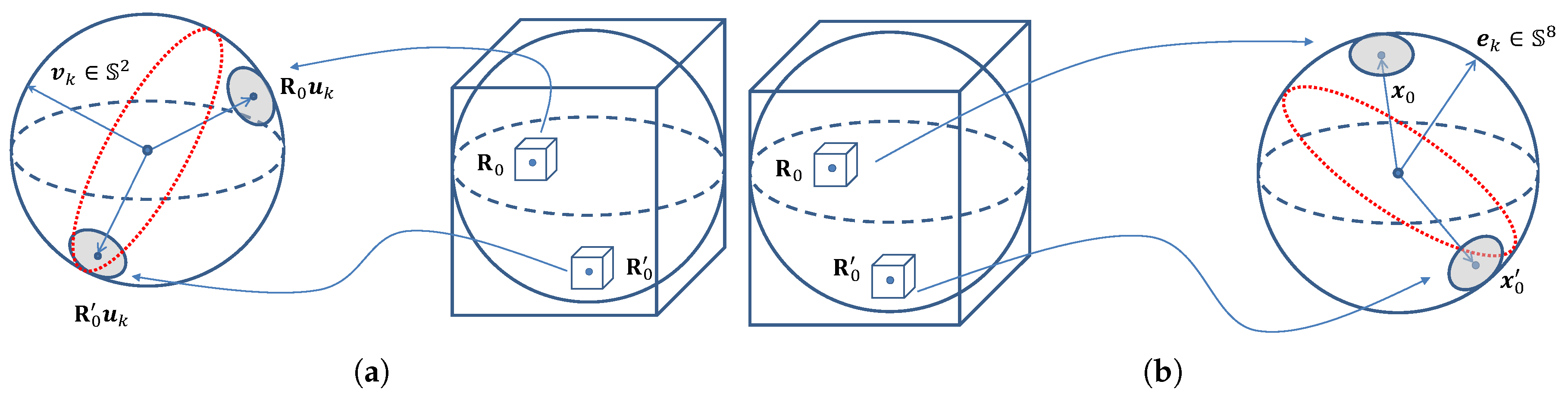 Remotesensing 11 03007 g003
