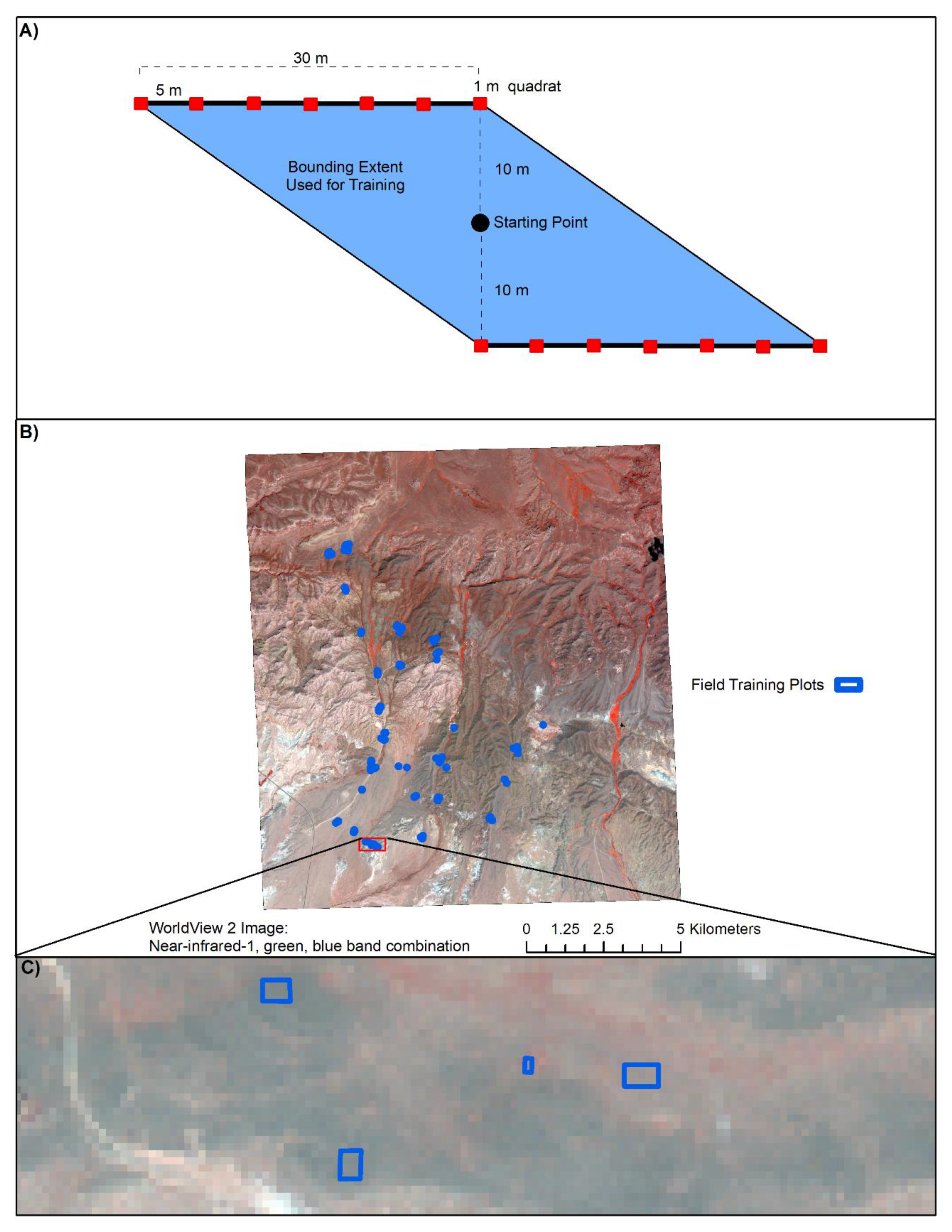 Remotesensing 11 03009 g002 Remotesensing 11 03009 g002