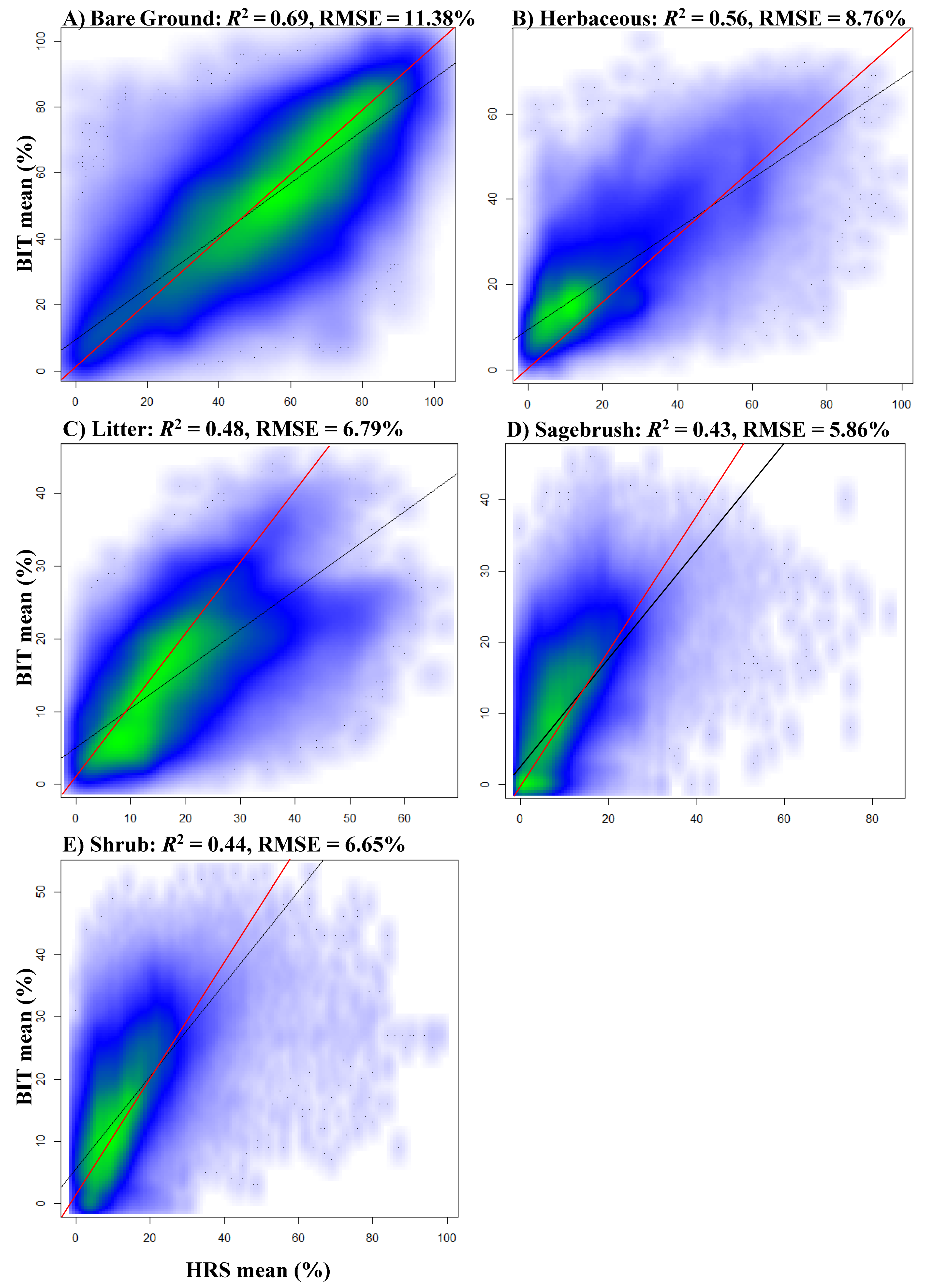 Remotesensing 11 03009 g004 Remotesensing 11 03009 g004