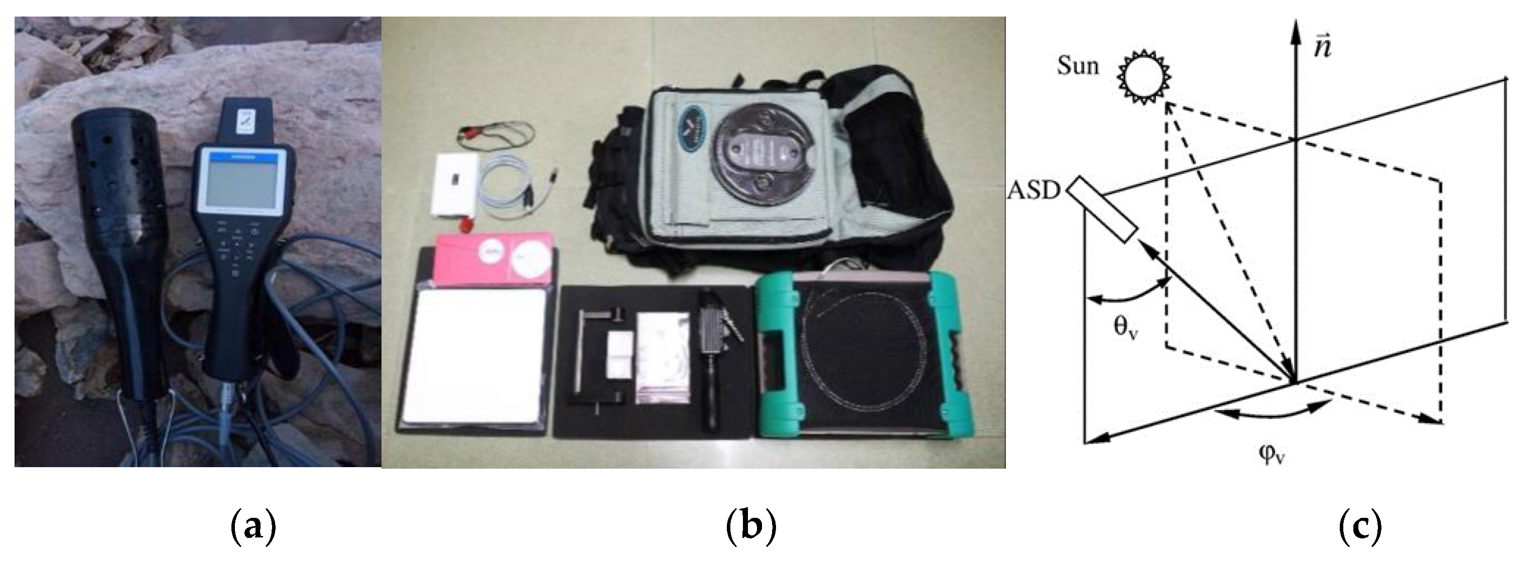 Remotesensing 11 03010 g002 Remotesensing 11 03010 g002