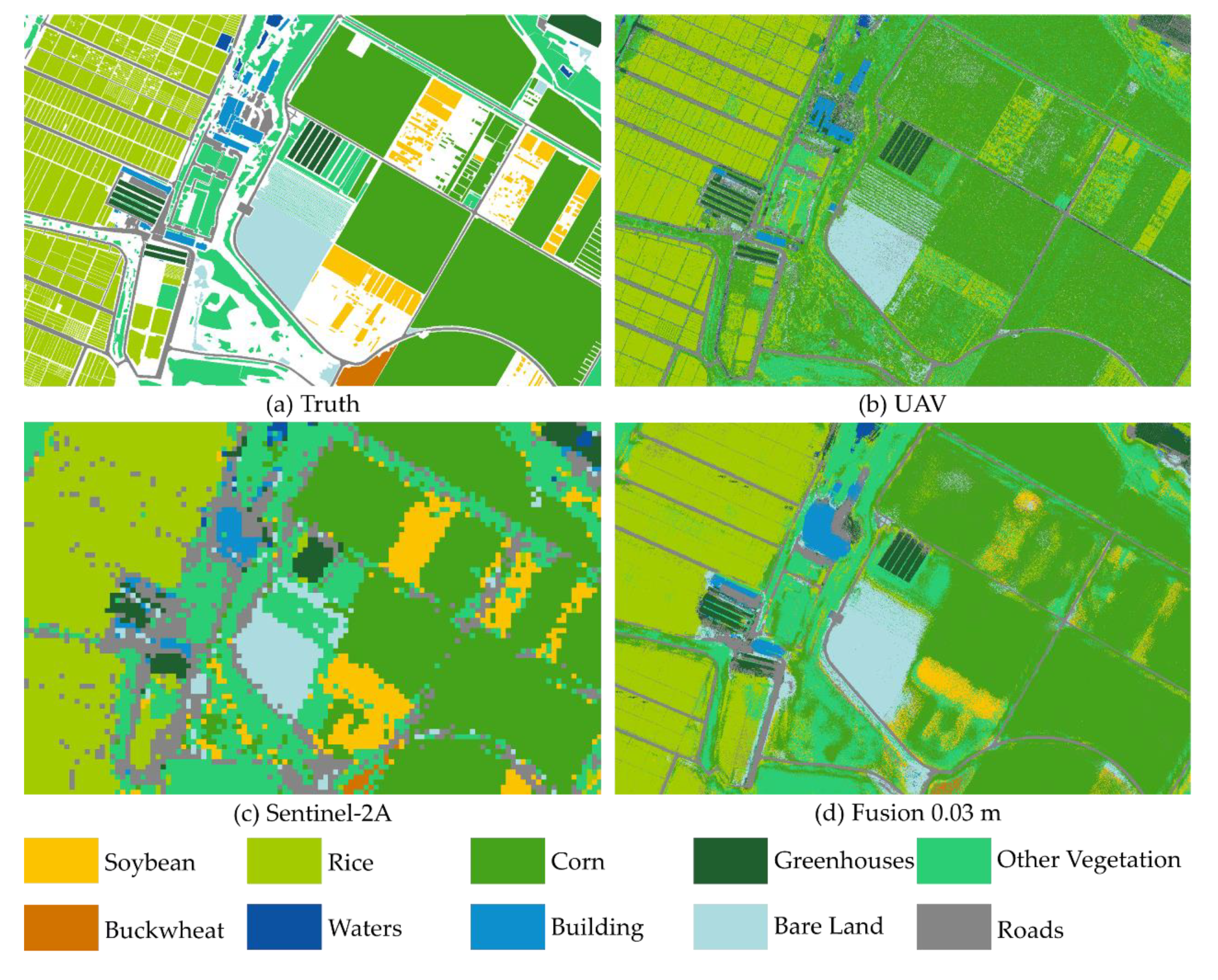 Remotesensing 11 03012 g007