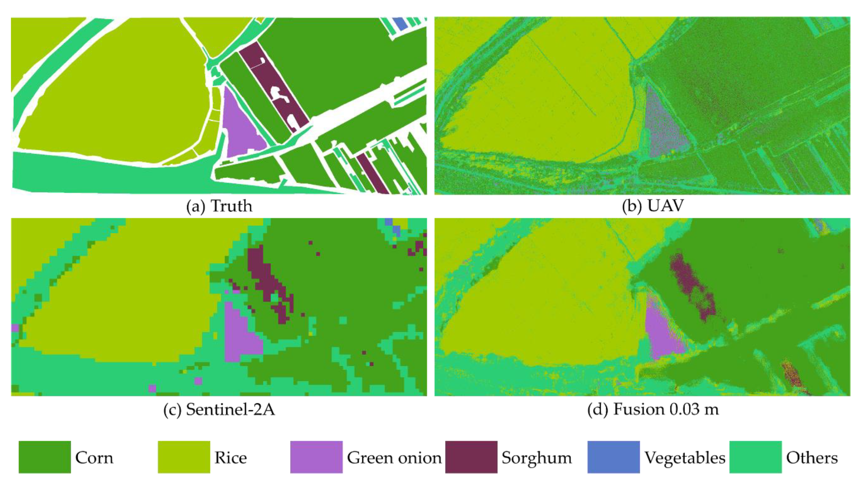 Remotesensing 11 03012 g008