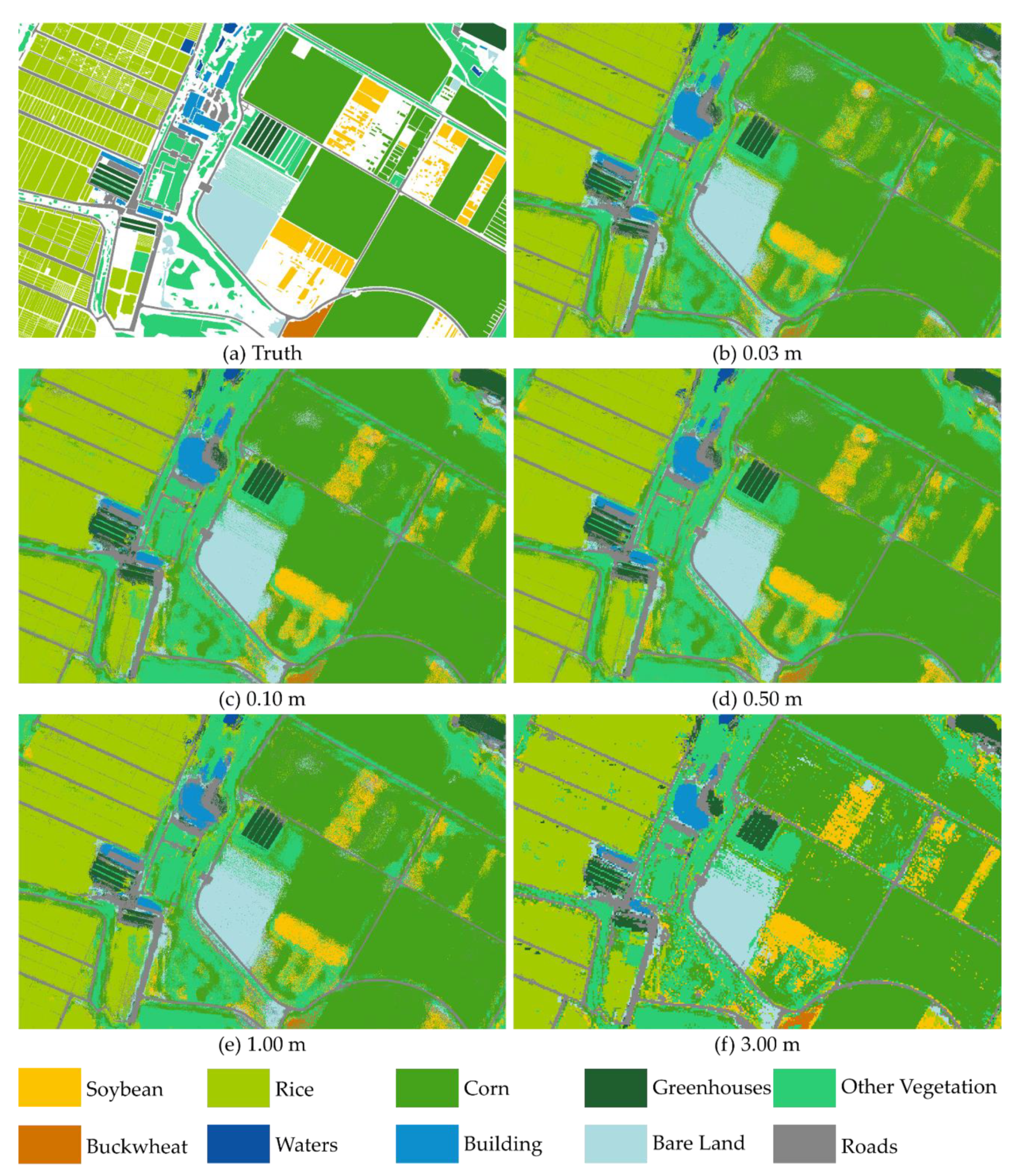 Remotesensing 11 03012 g009