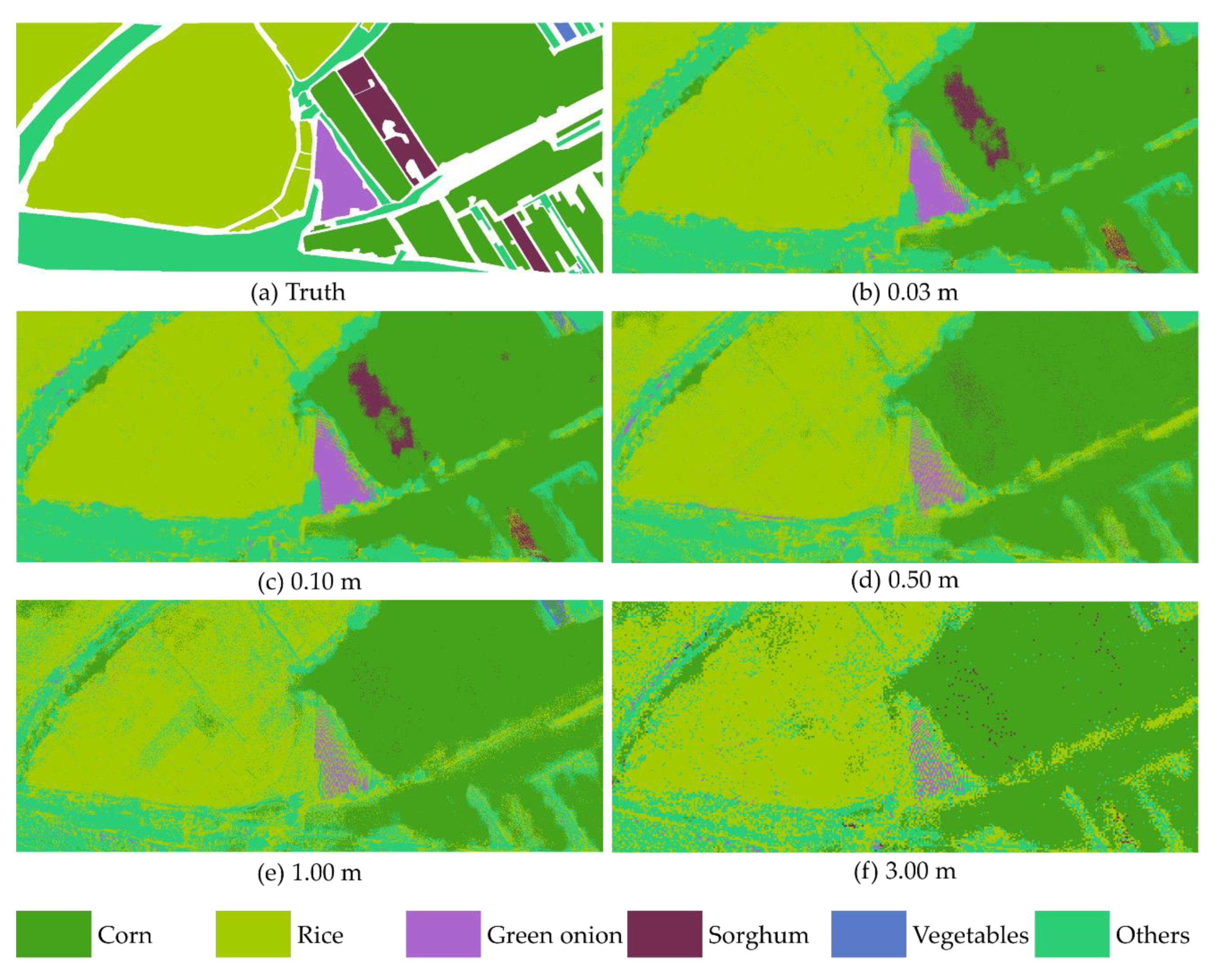 Remotesensing 11 03012 g010