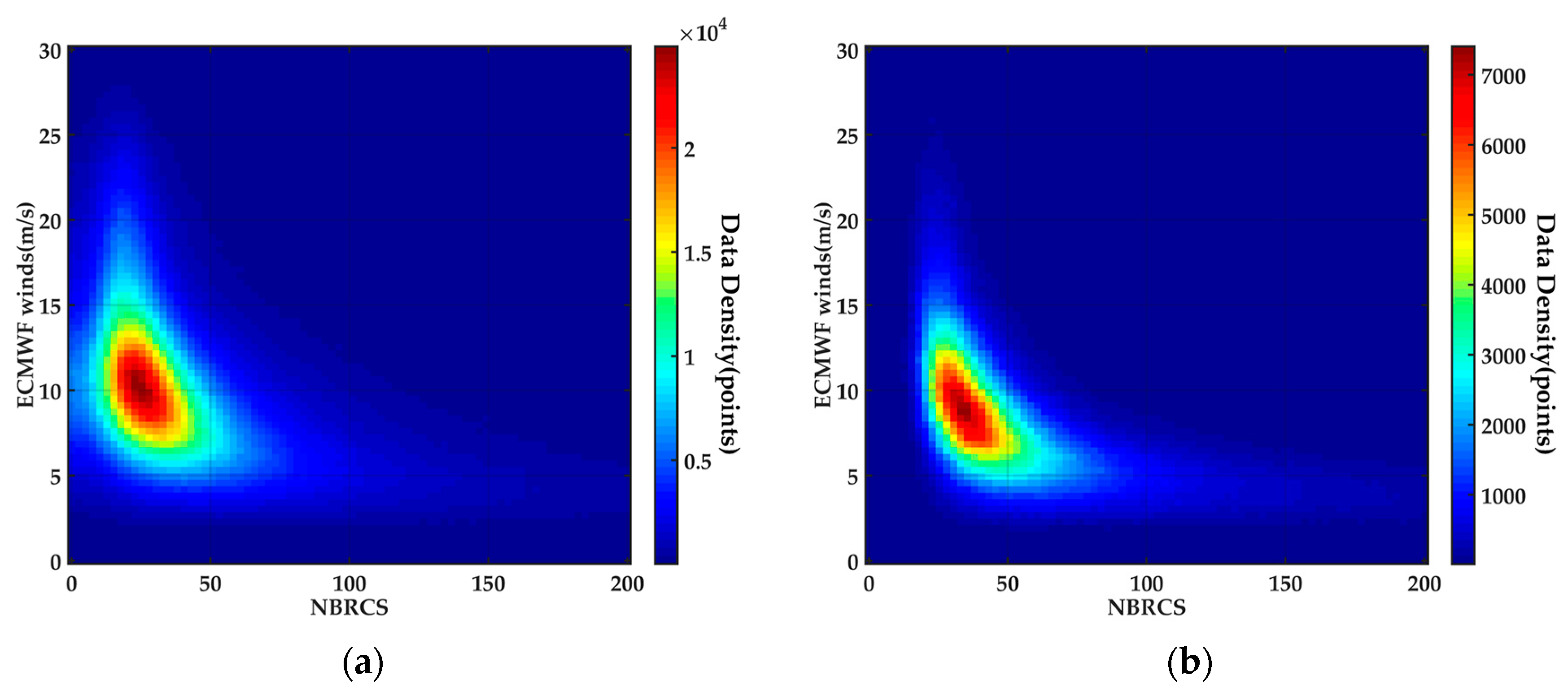 Remotesensing 11 03013 g003 Remotesensing 11 03013 g003