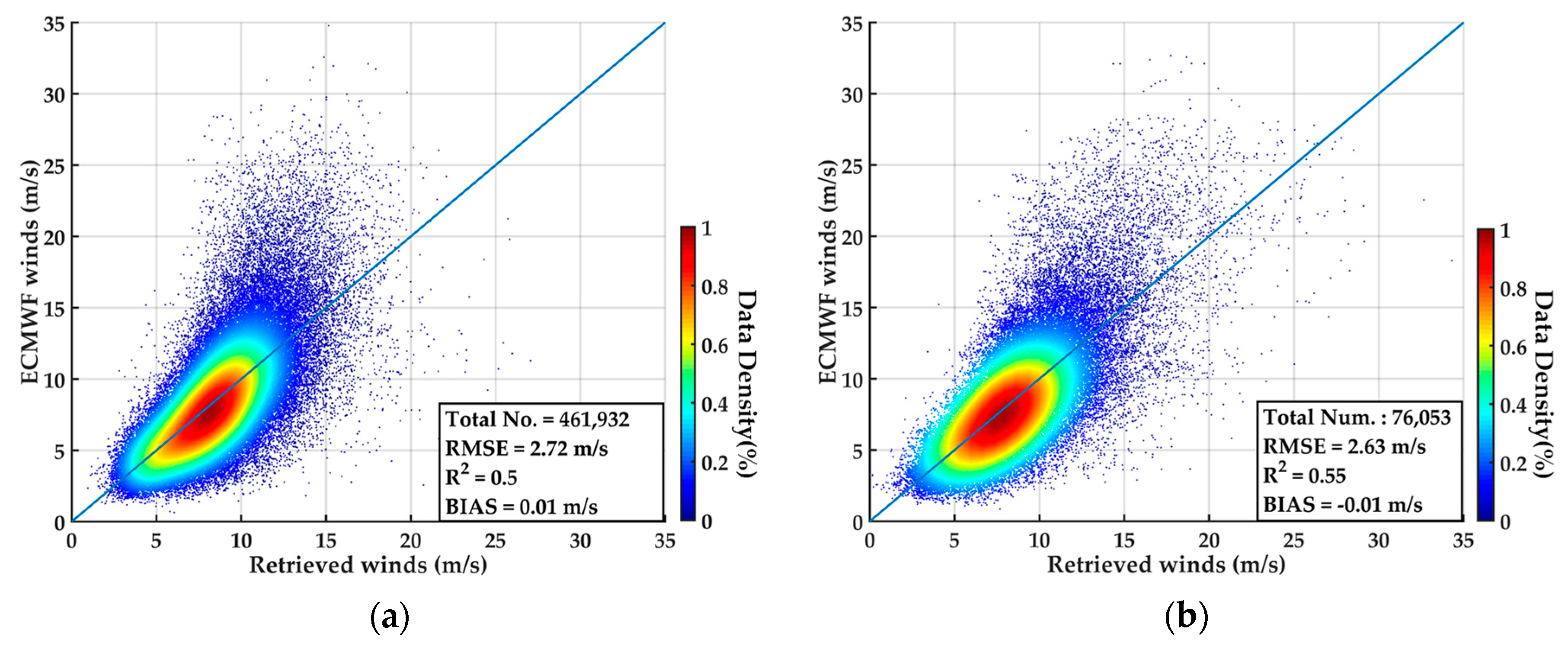 Remotesensing 11 03013 g006 Remotesensing 11 03013 g006