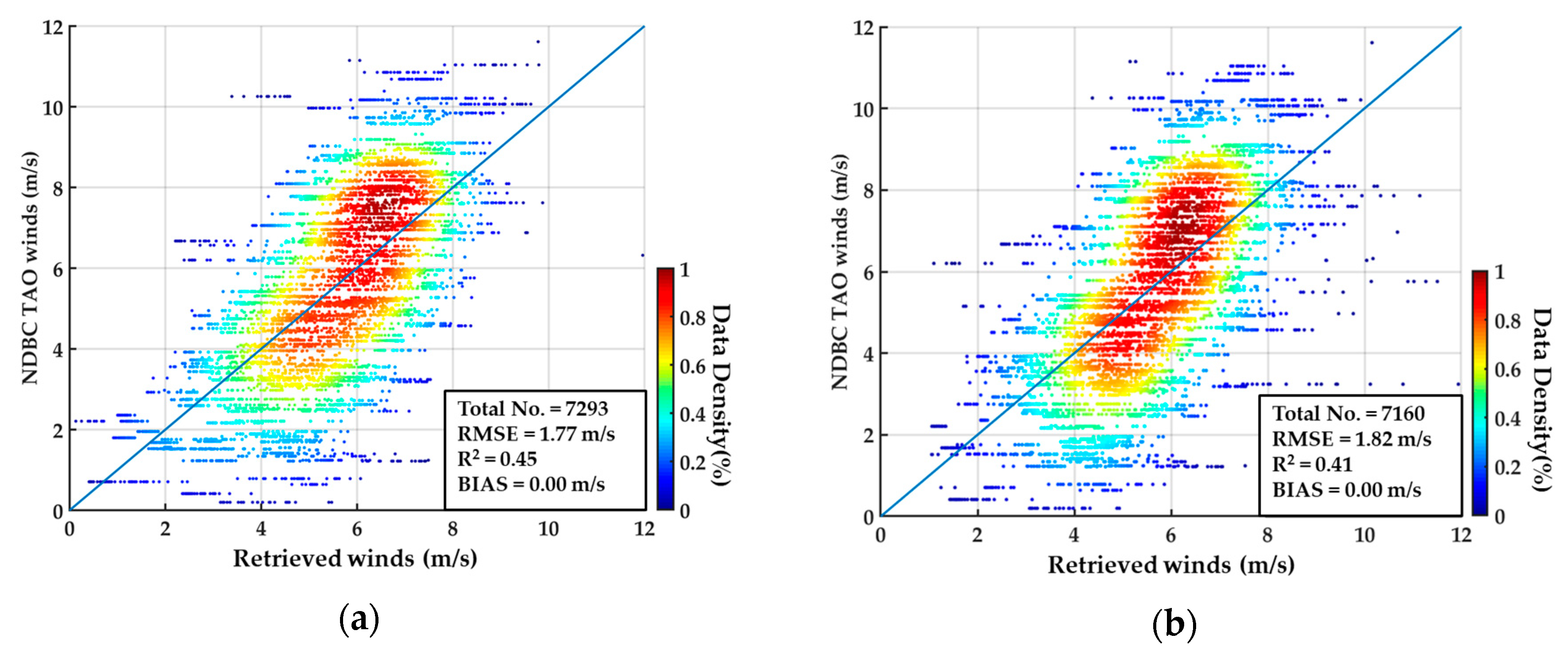 Remotesensing 11 03013 g008 Remotesensing 11 03013 g008