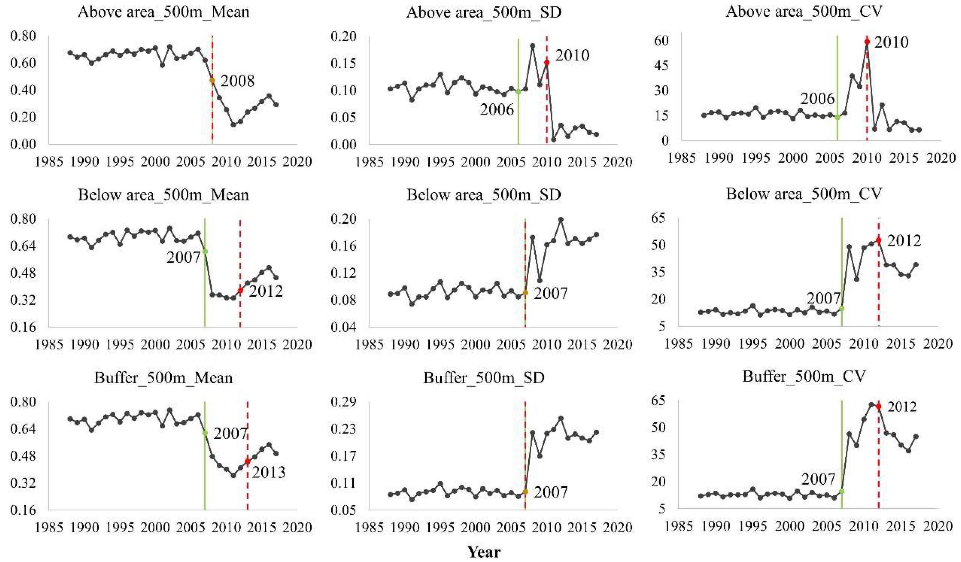 Remotesensing 11 03016 g004