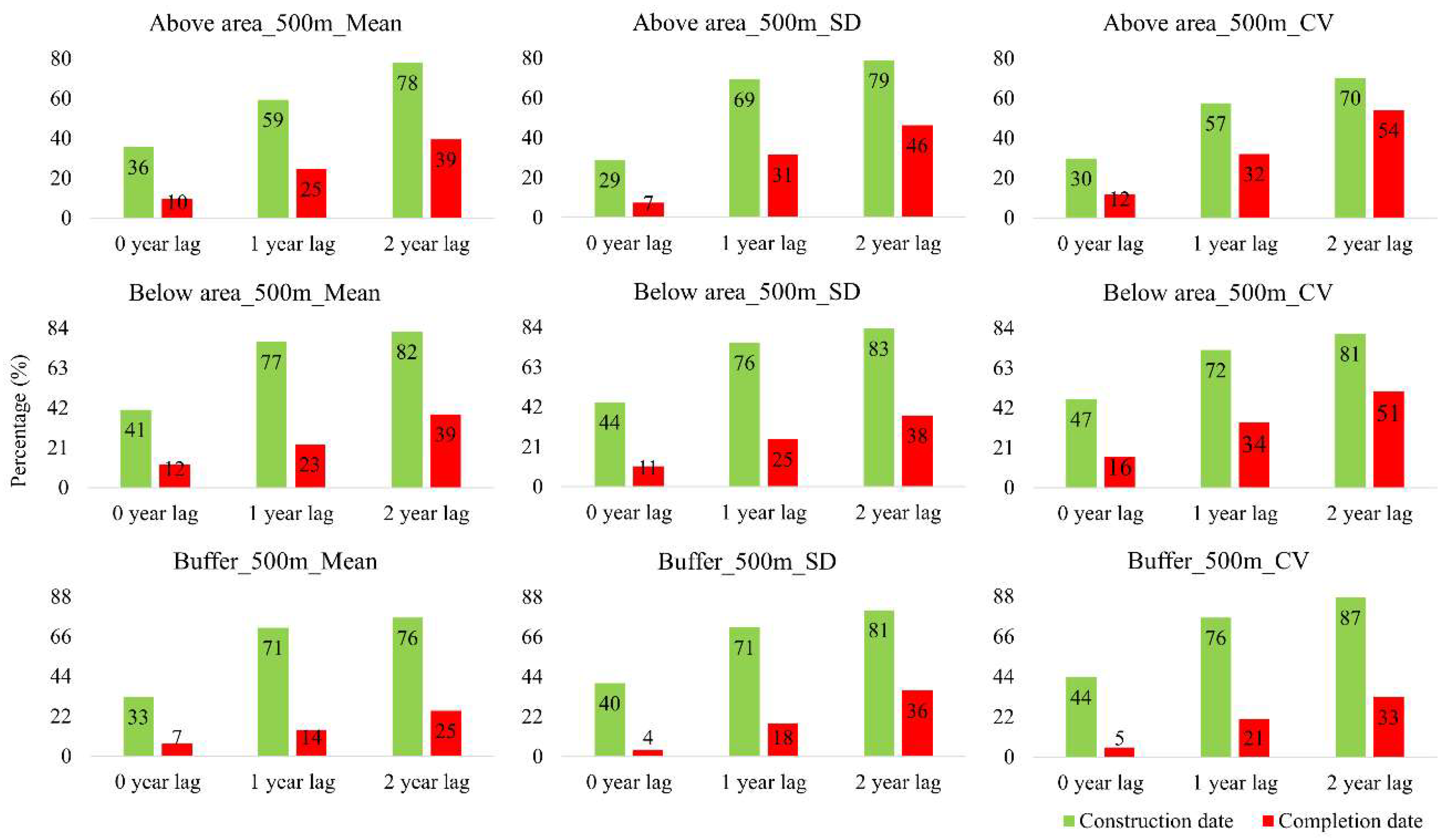 Remotesensing 11 03016 g005