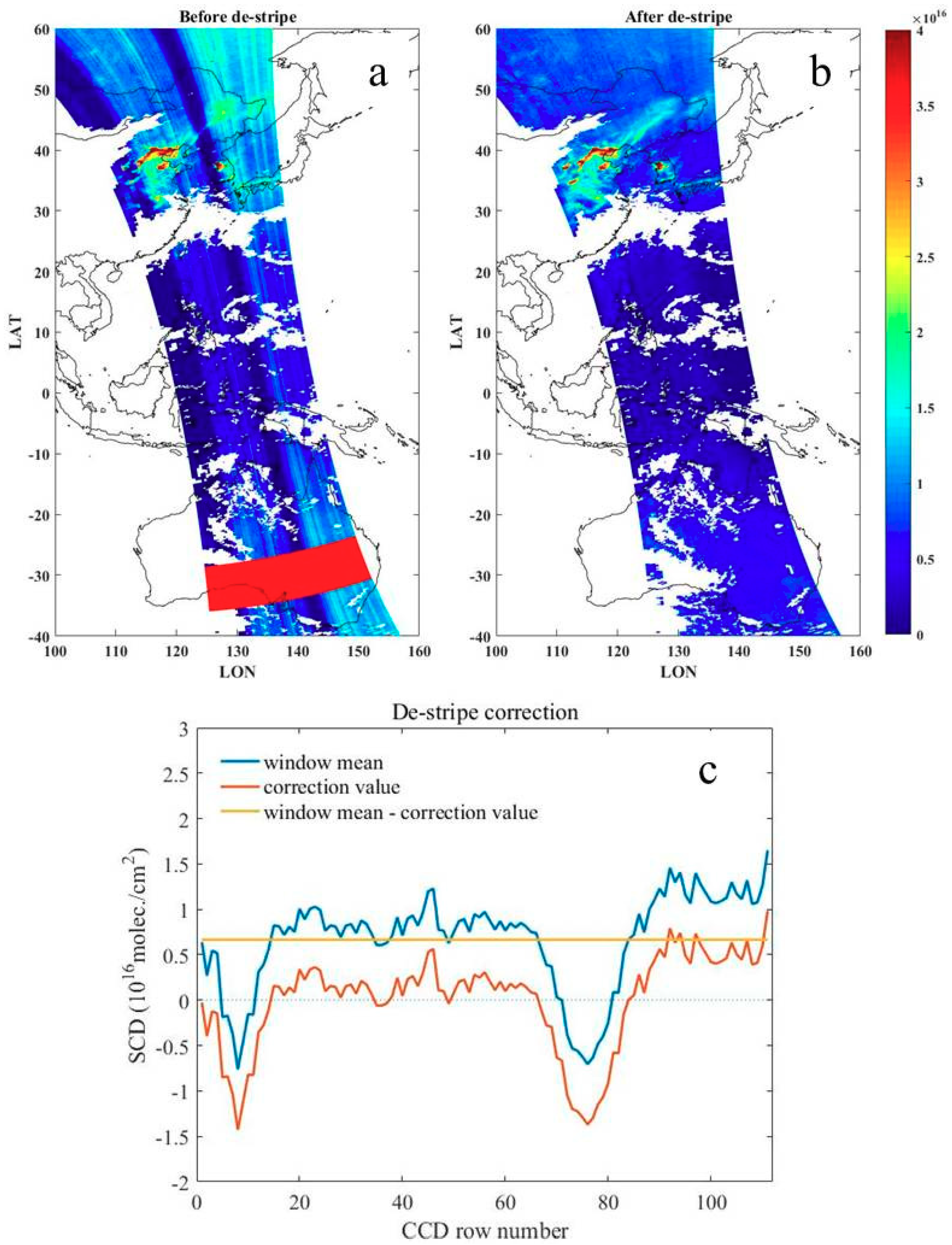 Remotesensing 11 03017 g003
