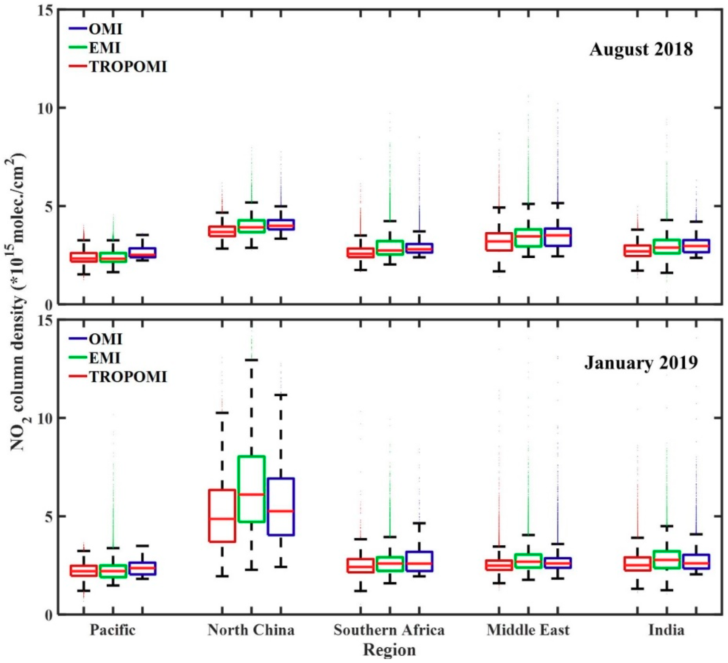 Remotesensing 11 03017 g007