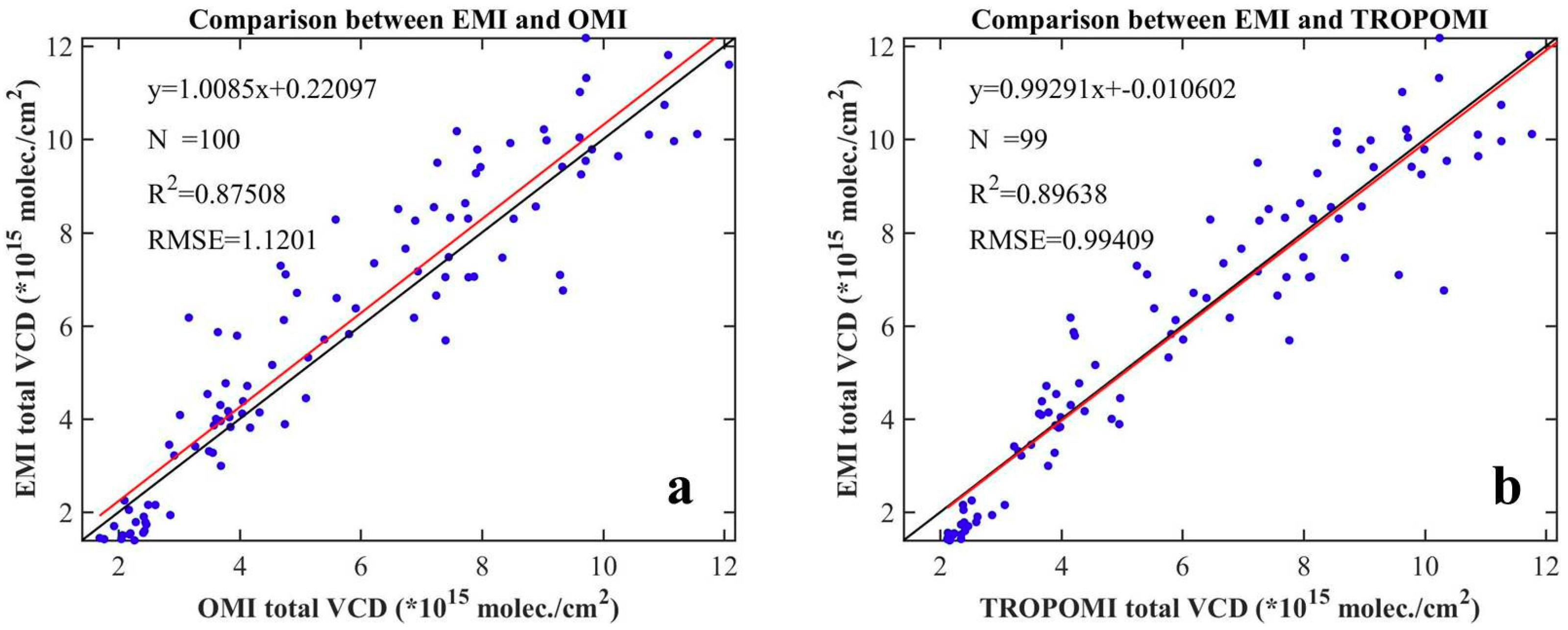 Remotesensing 11 03017 g009
