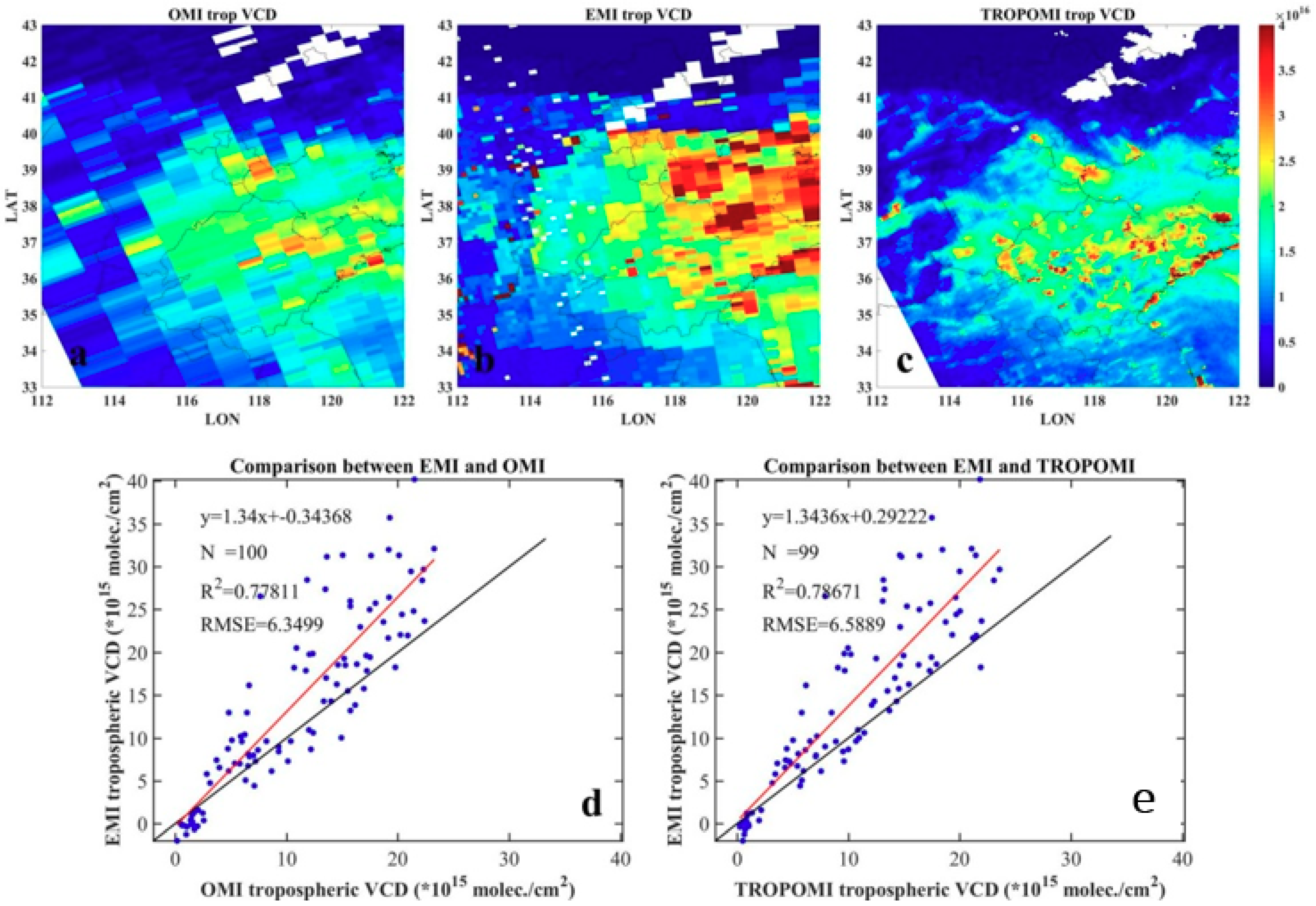 Remotesensing 11 03017 g011