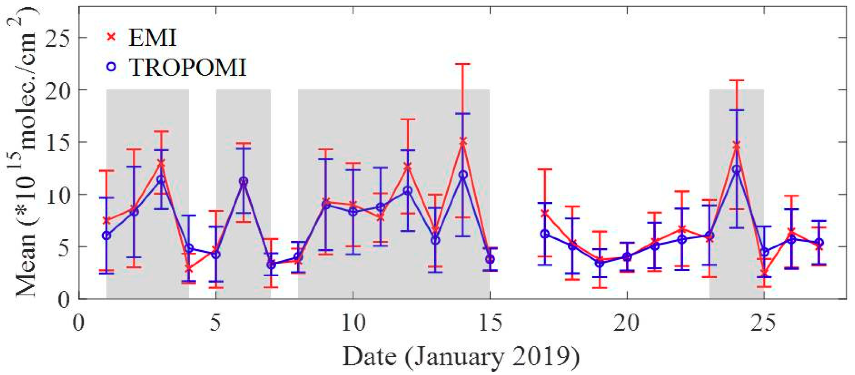 Remotesensing 11 03017 g012