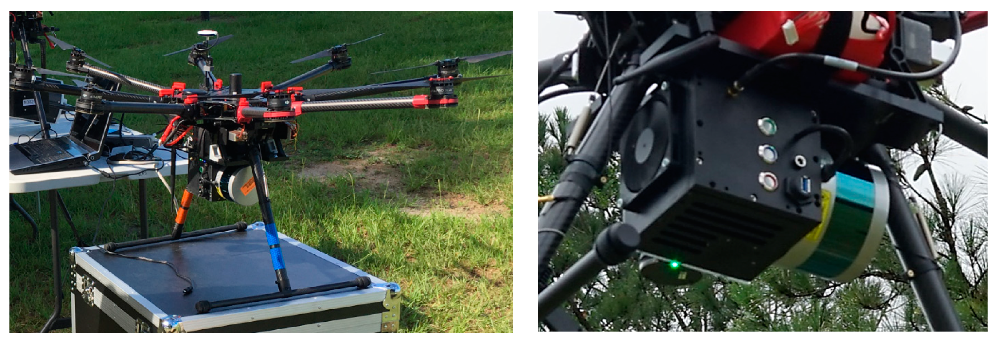 Remotesensing 11 03019 g001