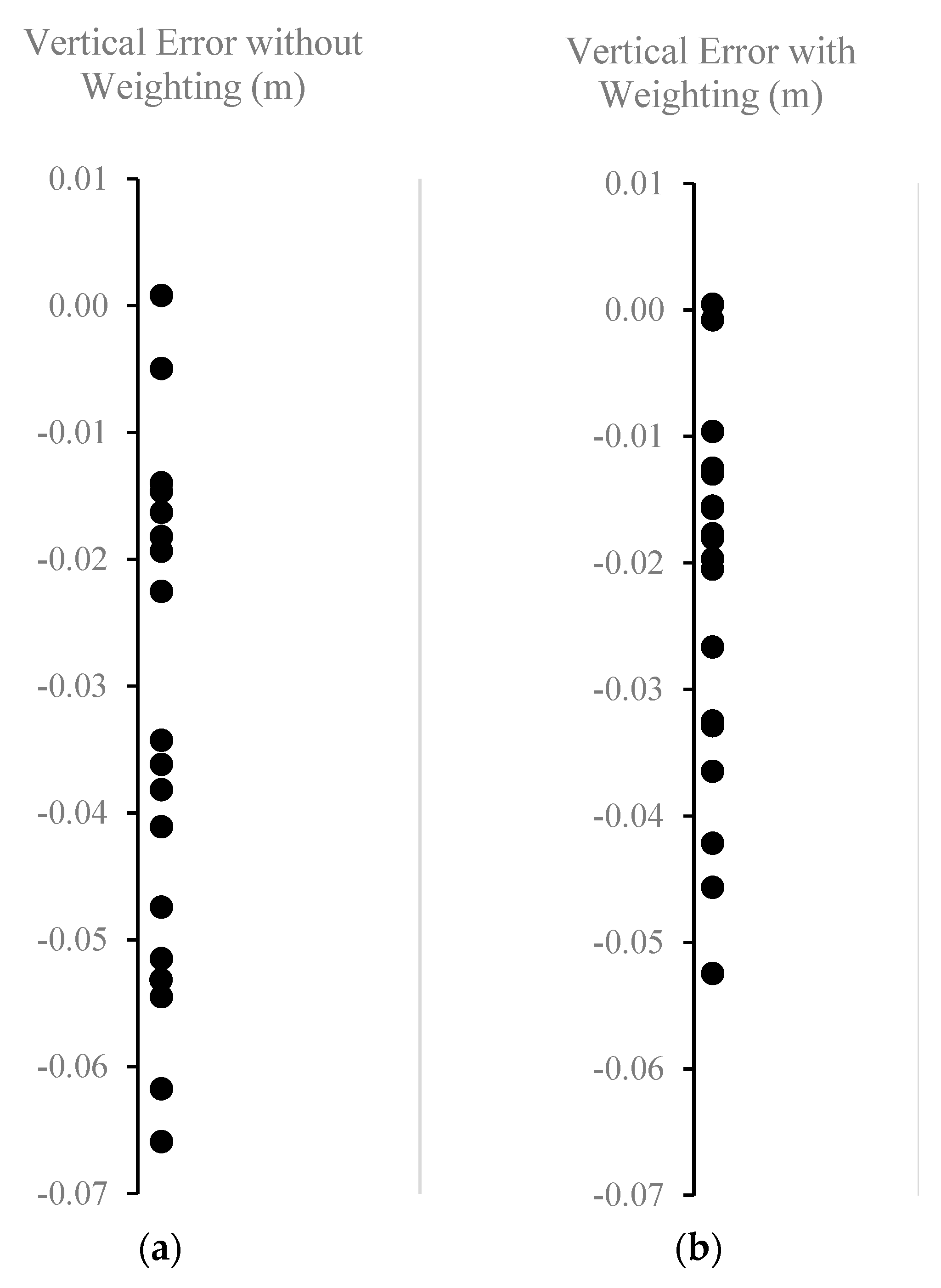 Remotesensing 11 03019 g011