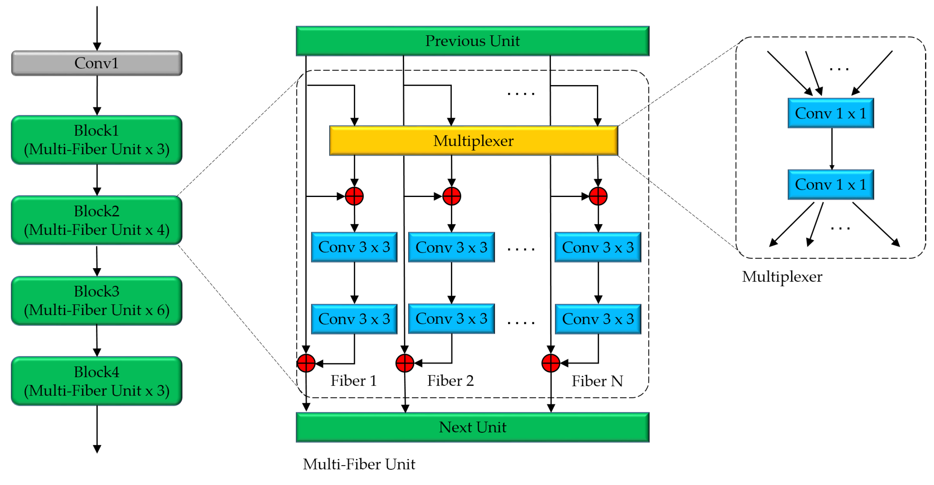 Remotesensing 11 03020 g003
