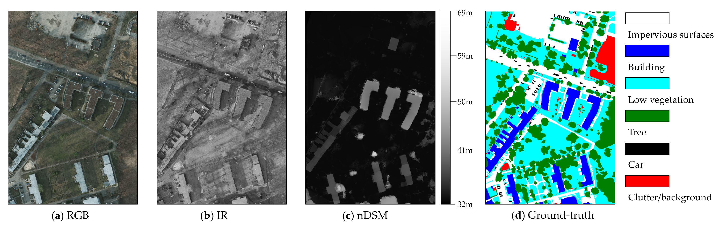 Remotesensing 11 03020 g006