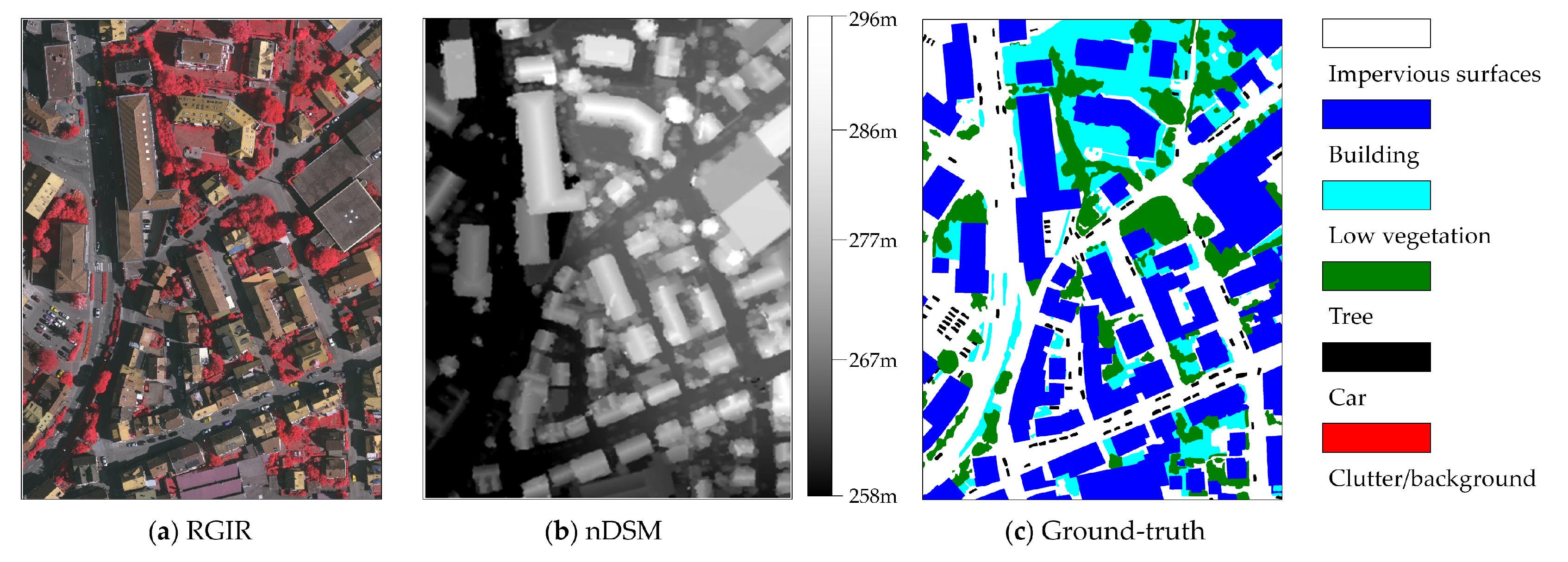 Remotesensing 11 03020 g007