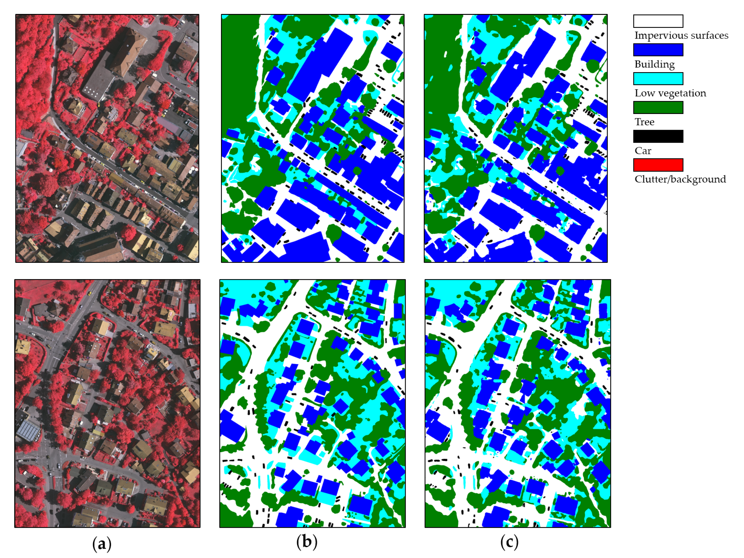 Remotesensing 11 03020 g010