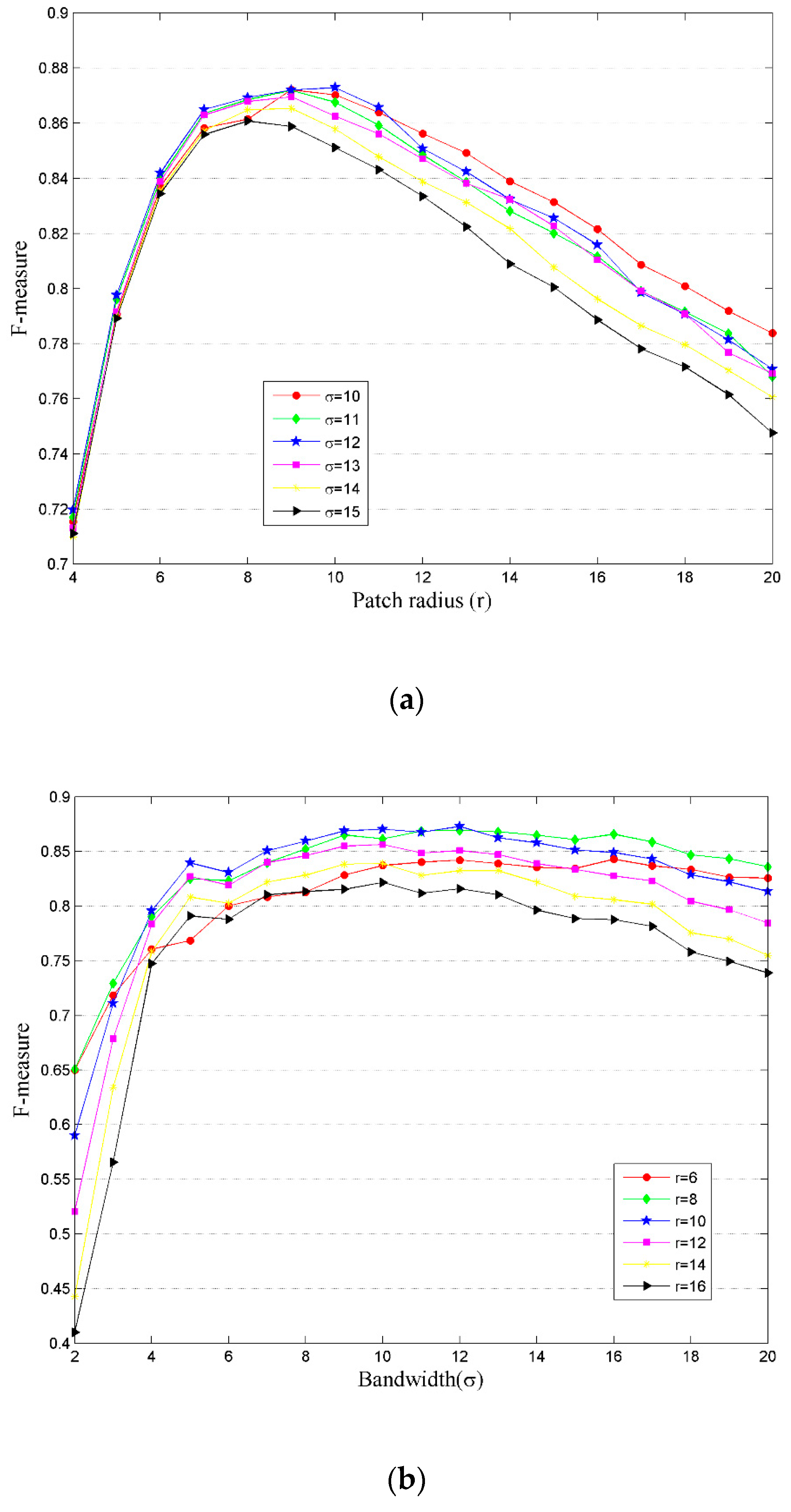 Remotesensing 11 03022 g004 Remotesensing 11 03022 g004