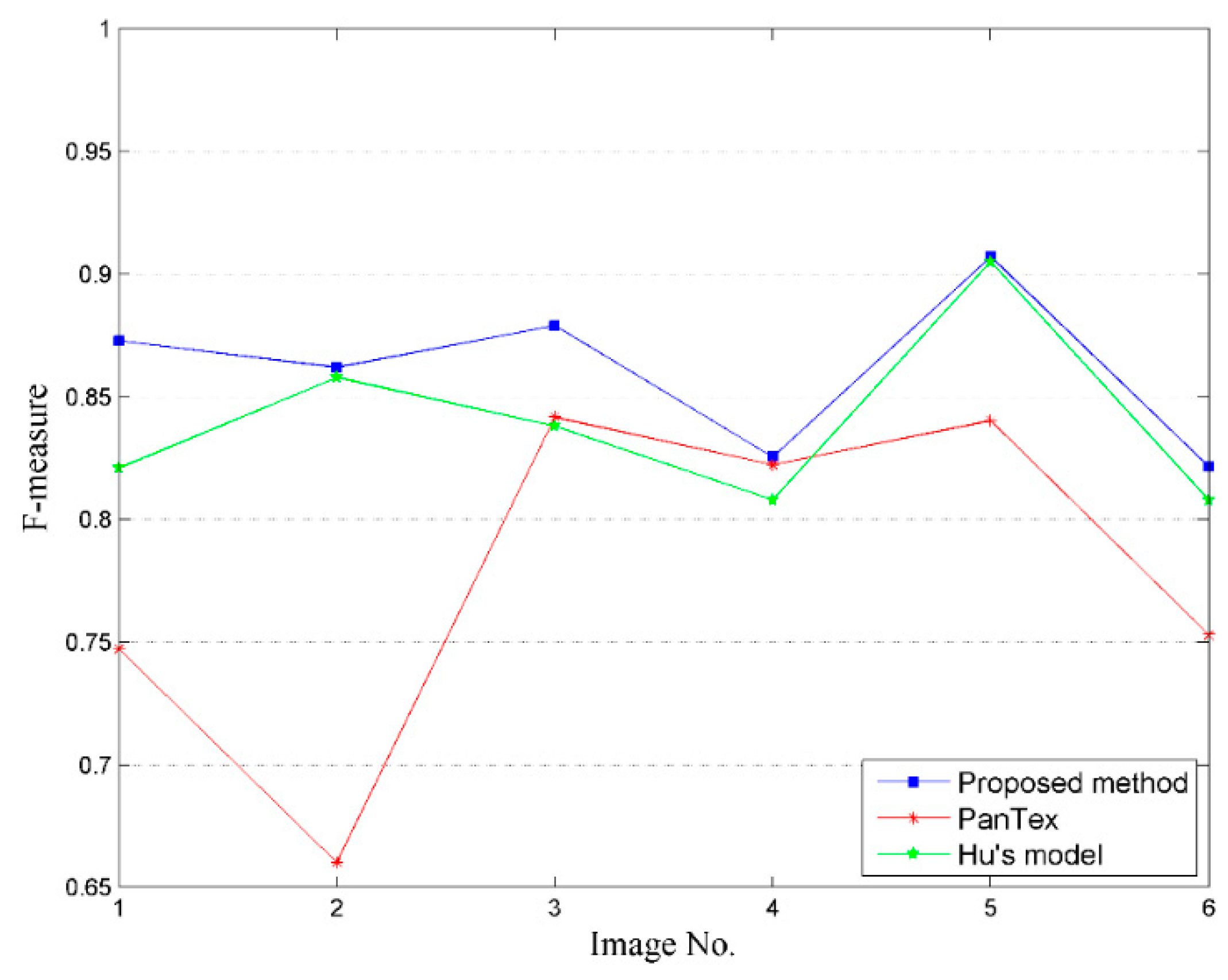 Remotesensing 11 03022 g006 Remotesensing 11 03022 g006