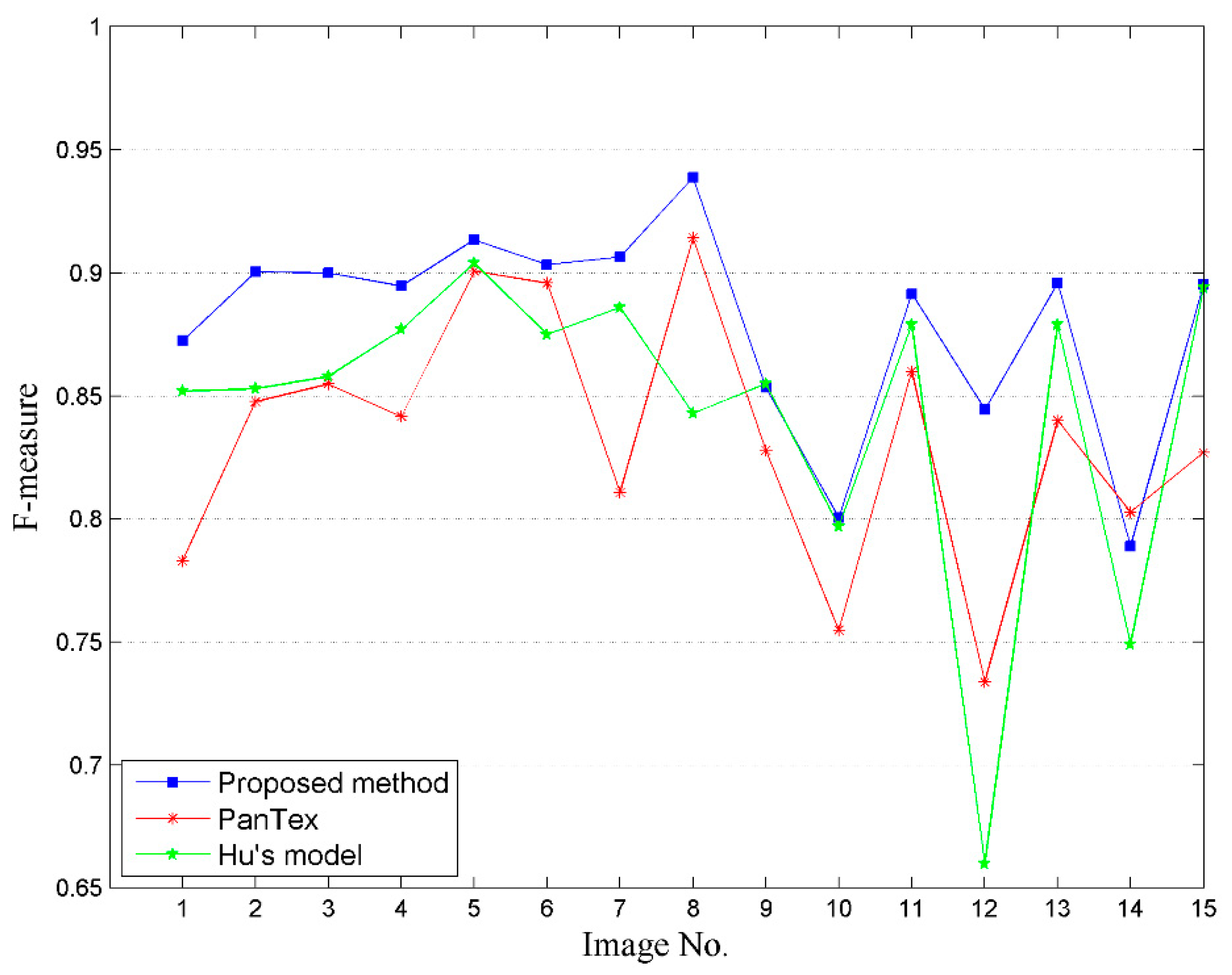 Remotesensing 11 03022 g008 Remotesensing 11 03022 g008