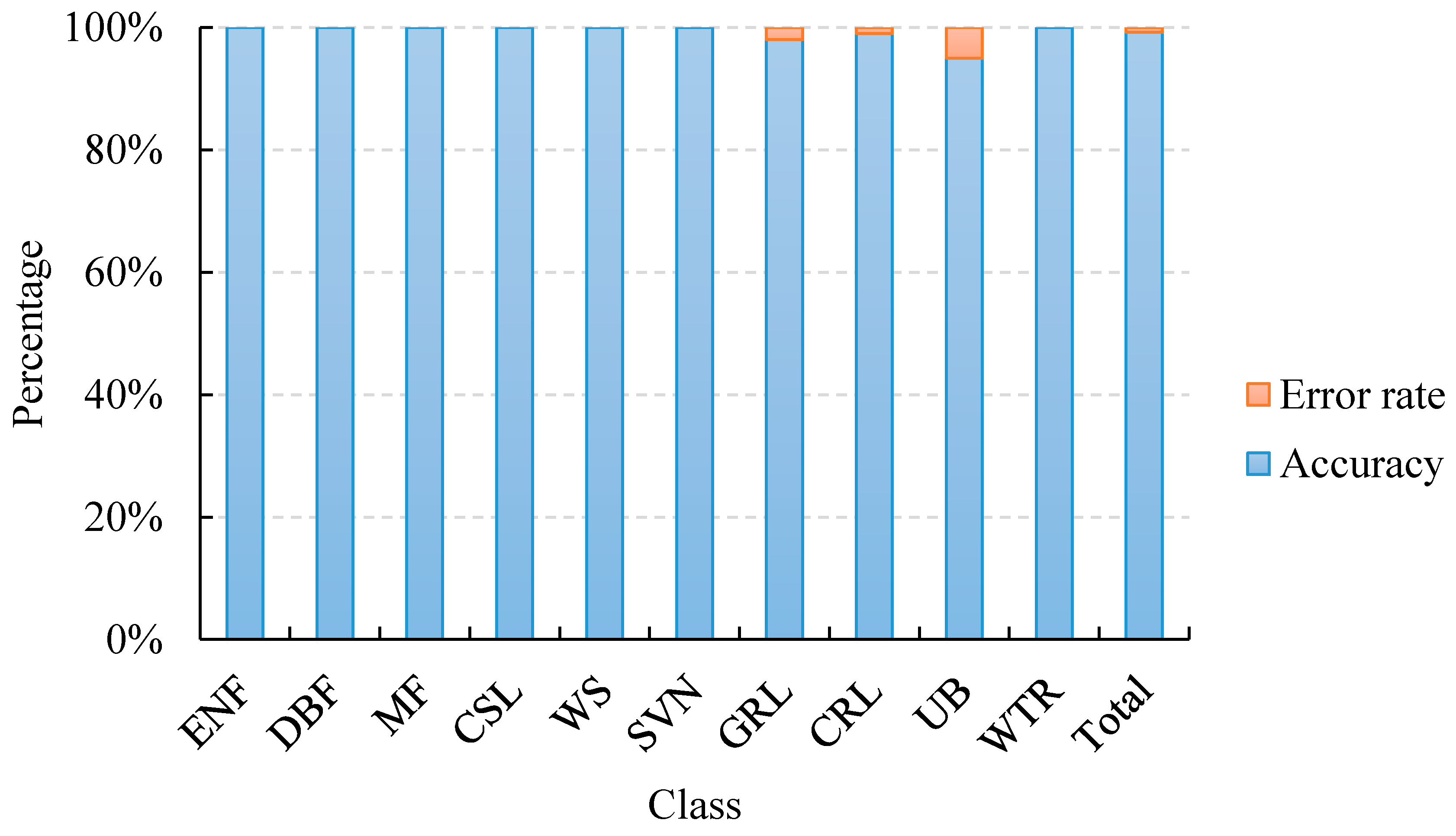 Remotesensing 11 03023 g005 Remotesensing 11 03023 g005