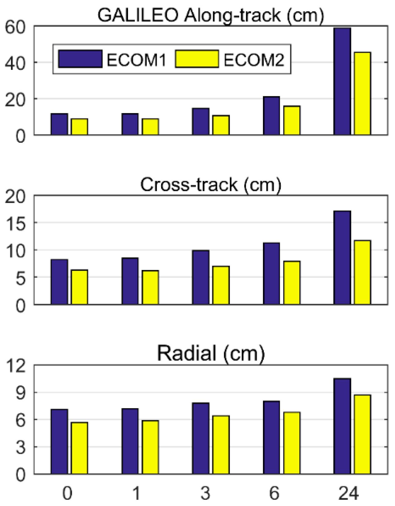 Remotesensing 11 03024 g004