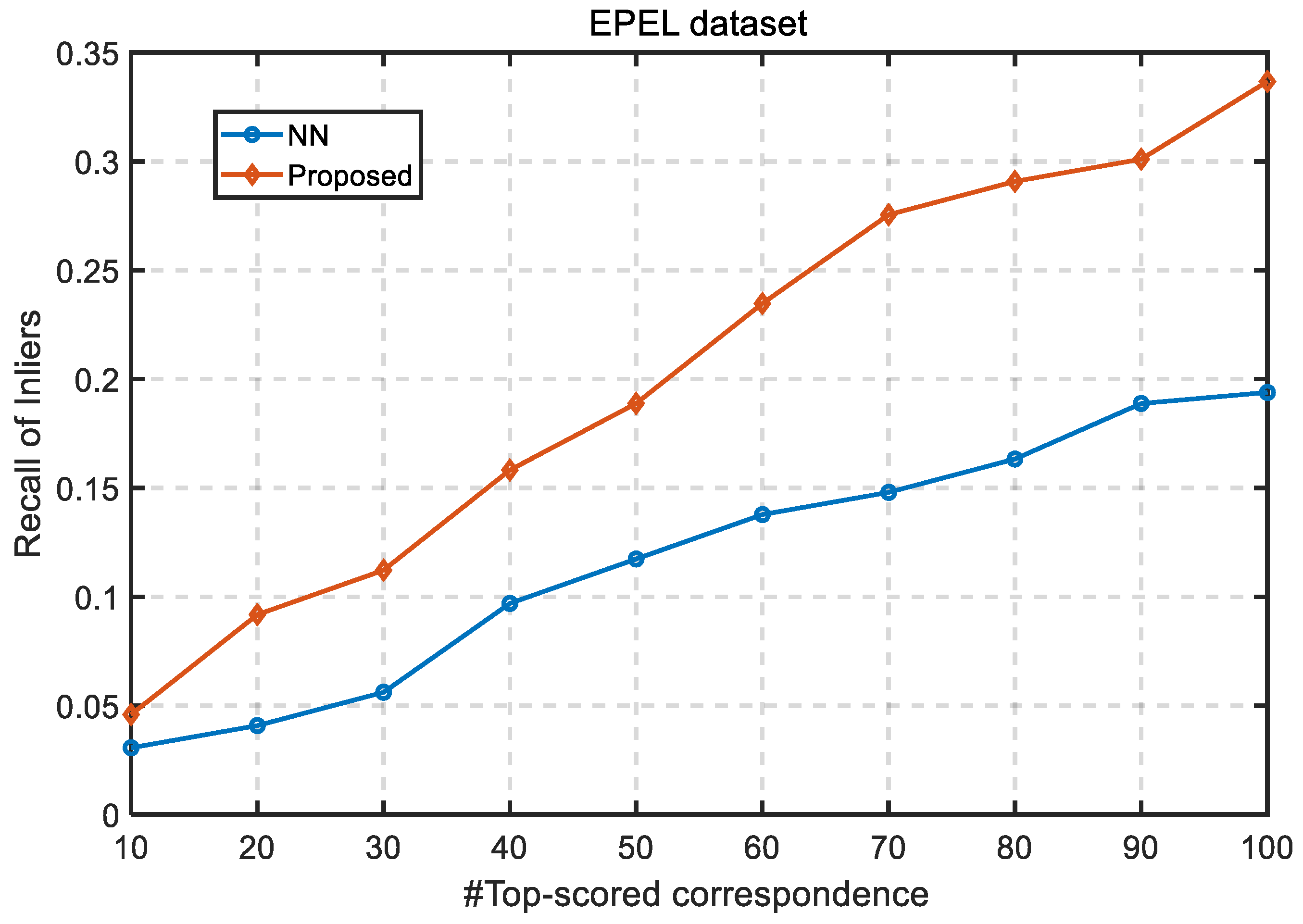 Remotesensing 11 03026 g018