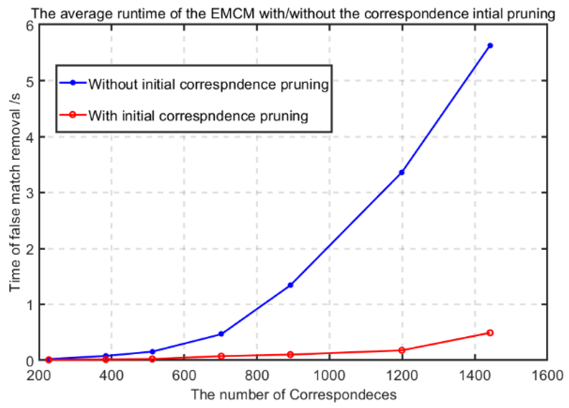 Remotesensing 11 03026 g023