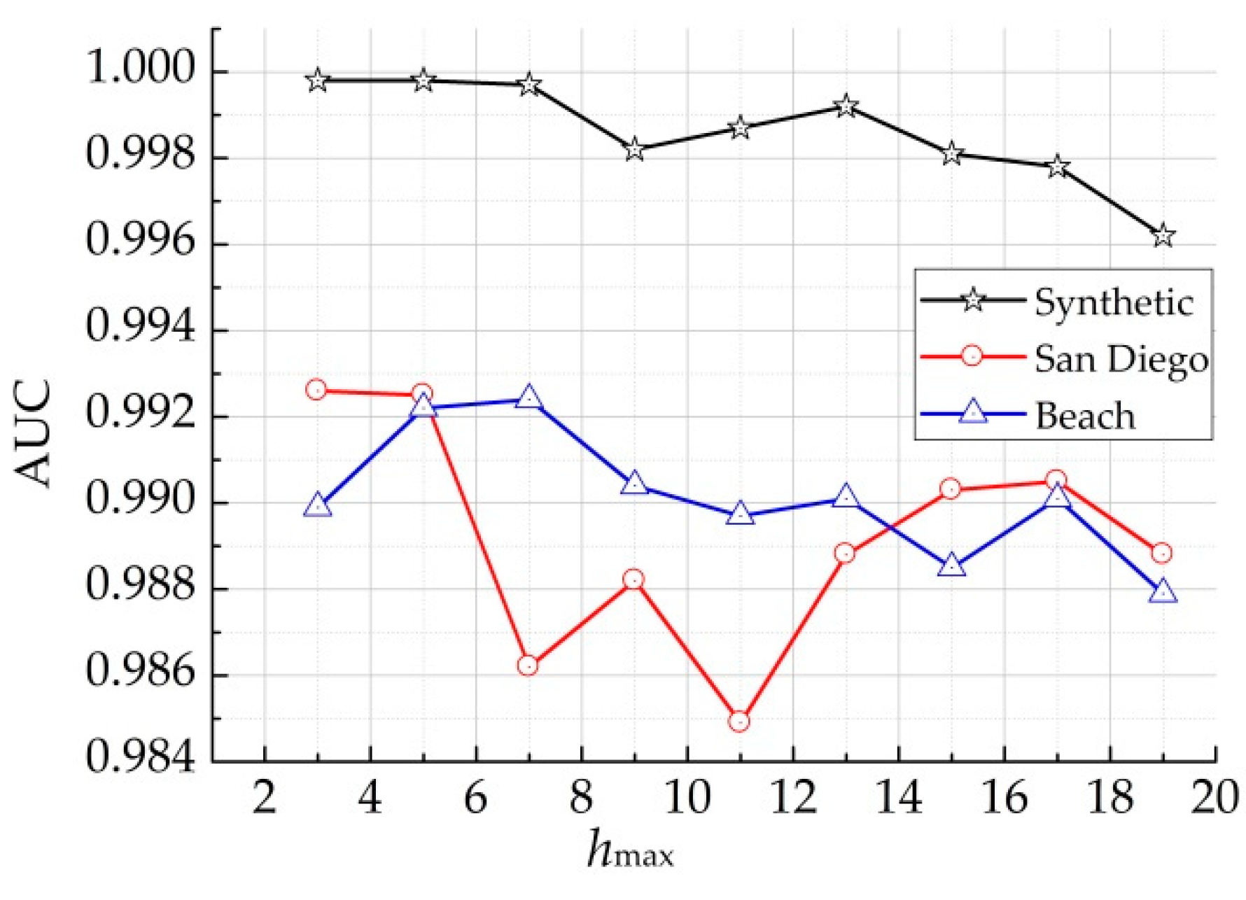 Remotesensing 11 03028 g017
