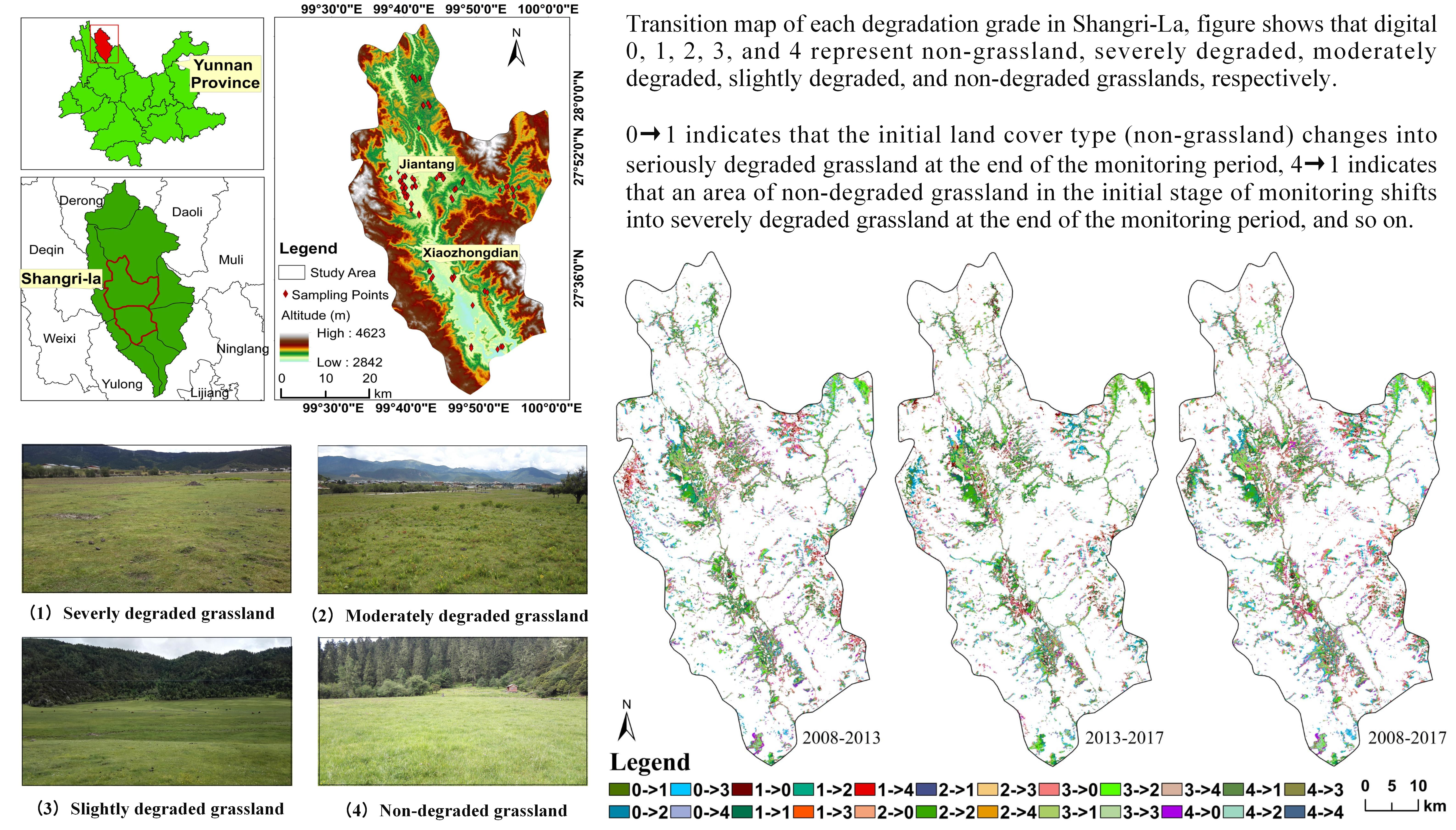 Remote Sensing Free Full Text Remote Sensing Monitoring Of Grassland Degradation Based On The Gdi In Shangri La China Html Remote Sensing Free Full Text Remote Sensing Monitoring Of Grassland Degradation Based On The Gdi In Shangri La China Html