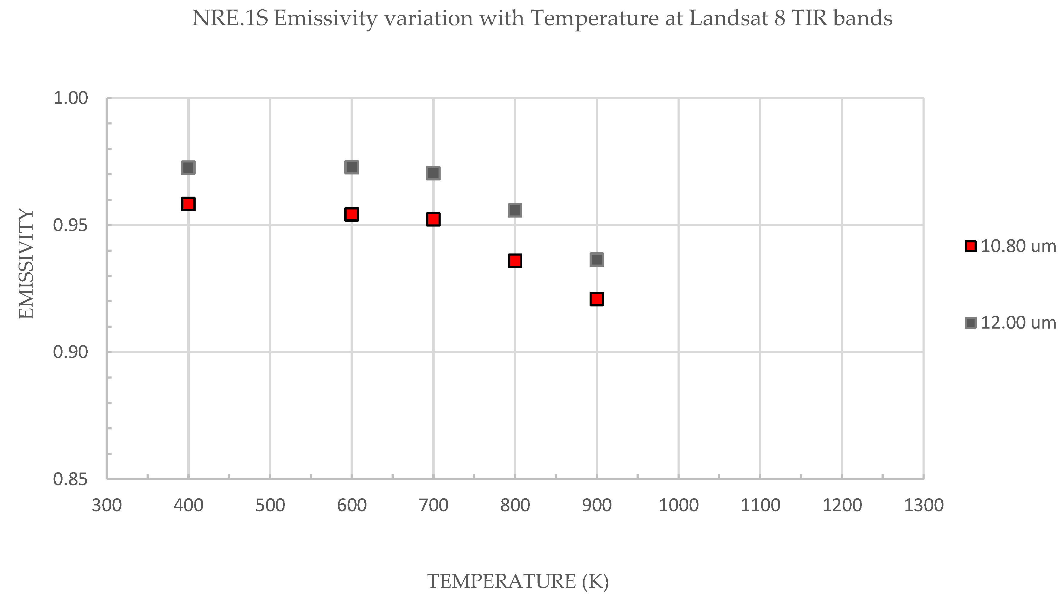 Remotesensing 11 03032 g004