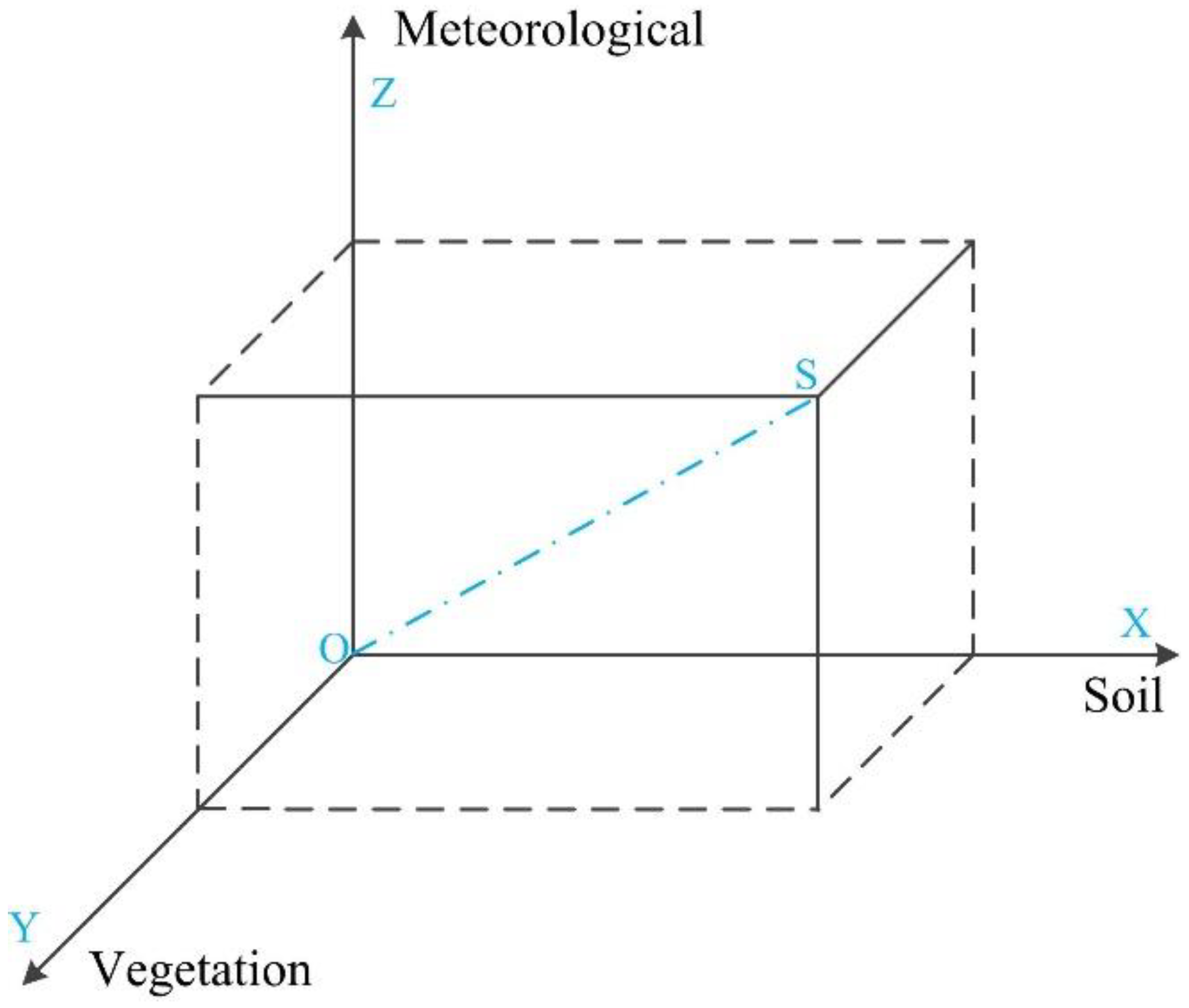Remotesensing 11 03034 g002