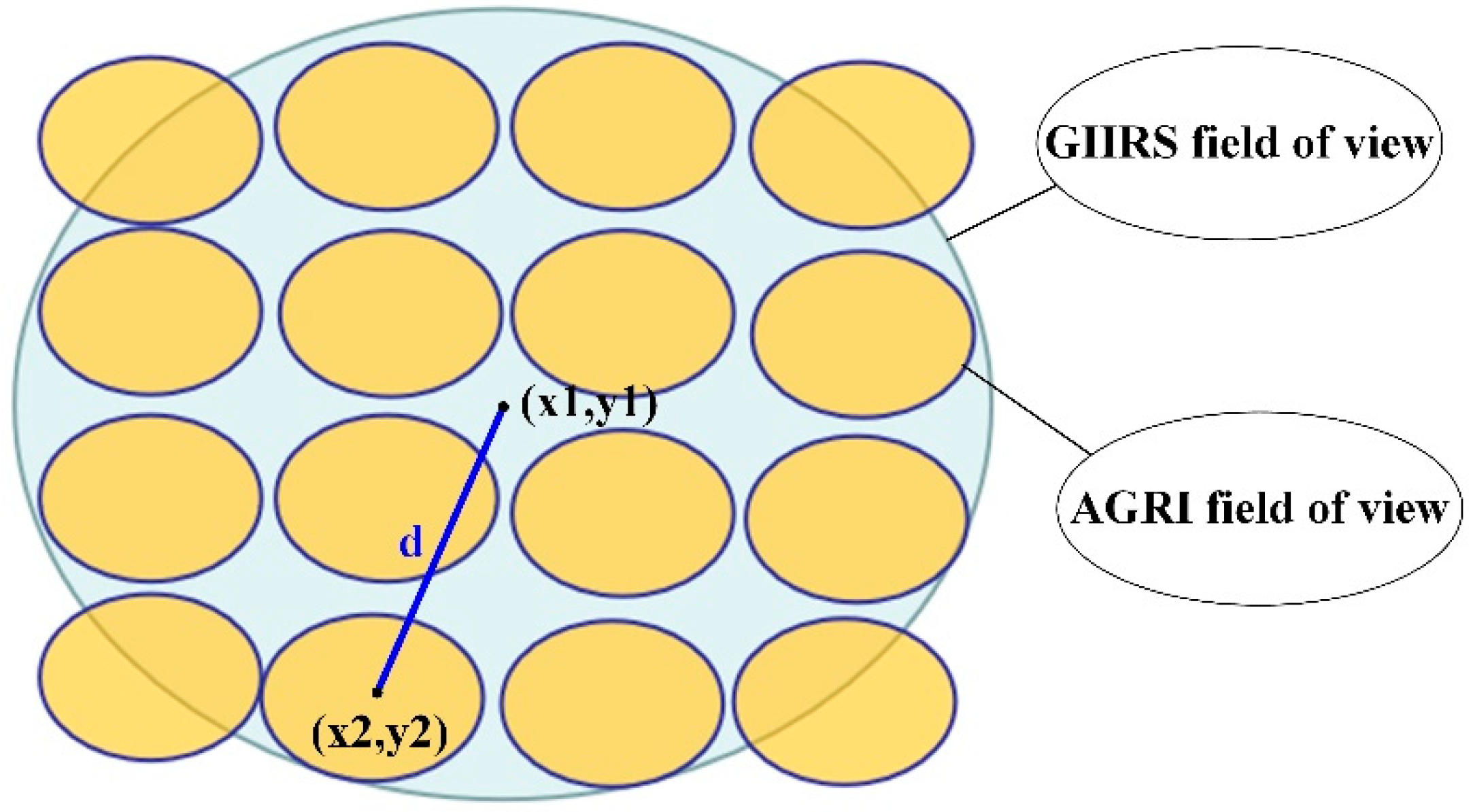 Remotesensing 11 03035 g002