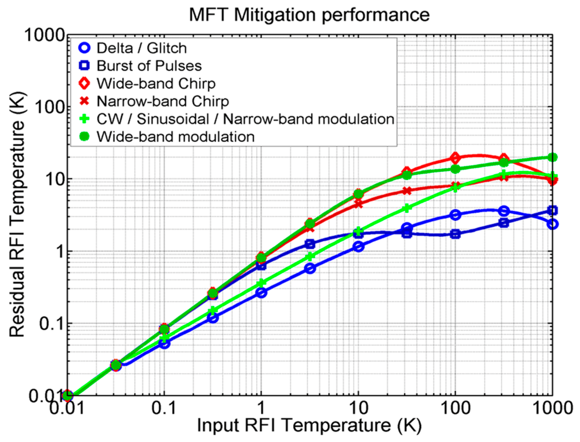 Remotesensing 11 03042 g004