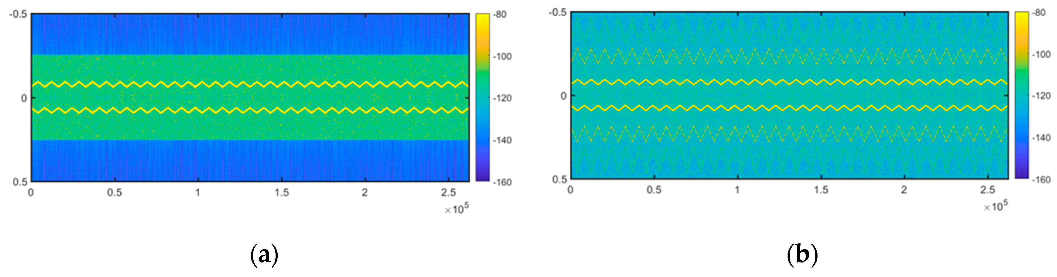 Remotesensing 11 03042 g005