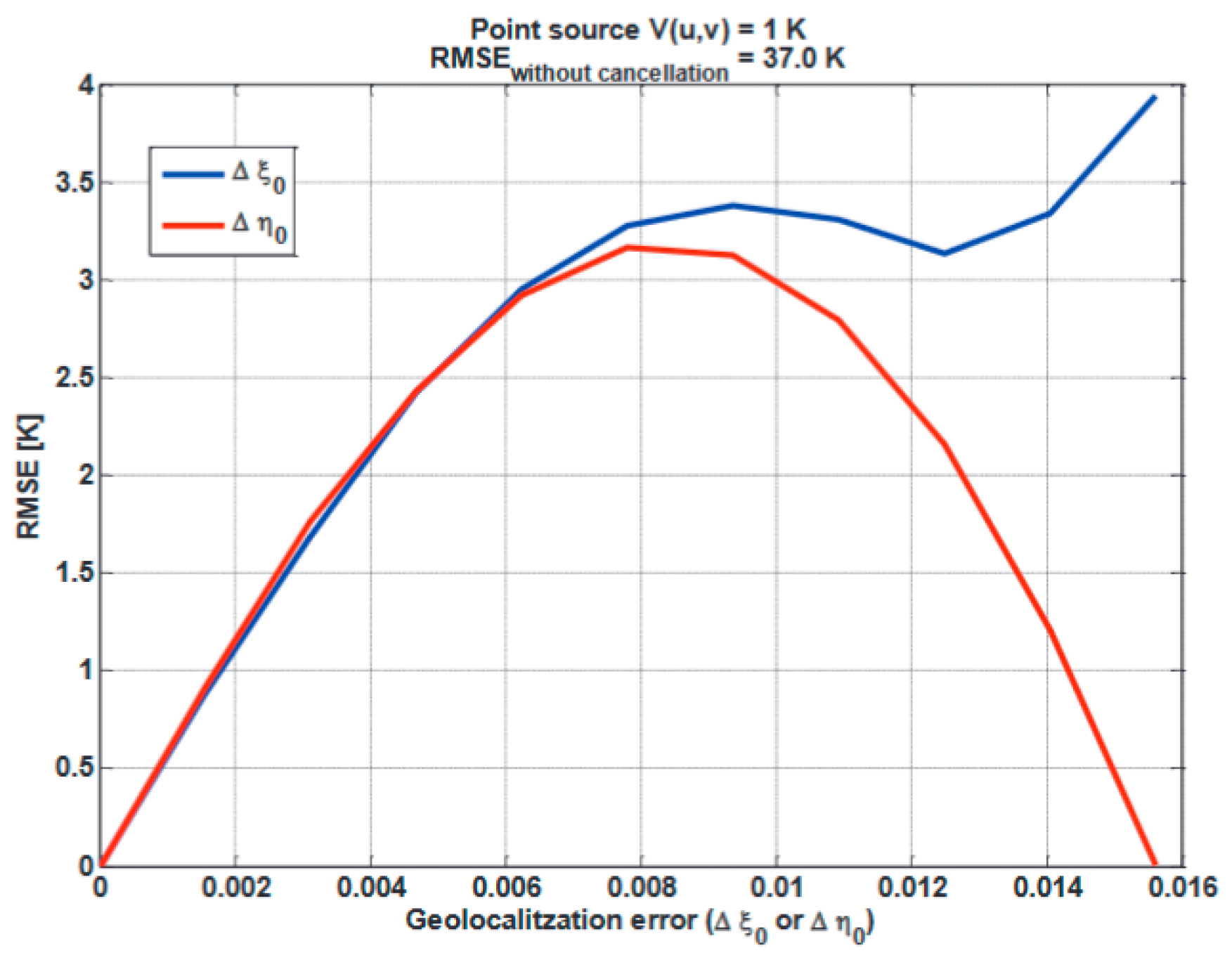 Remotesensing 11 03042 g008