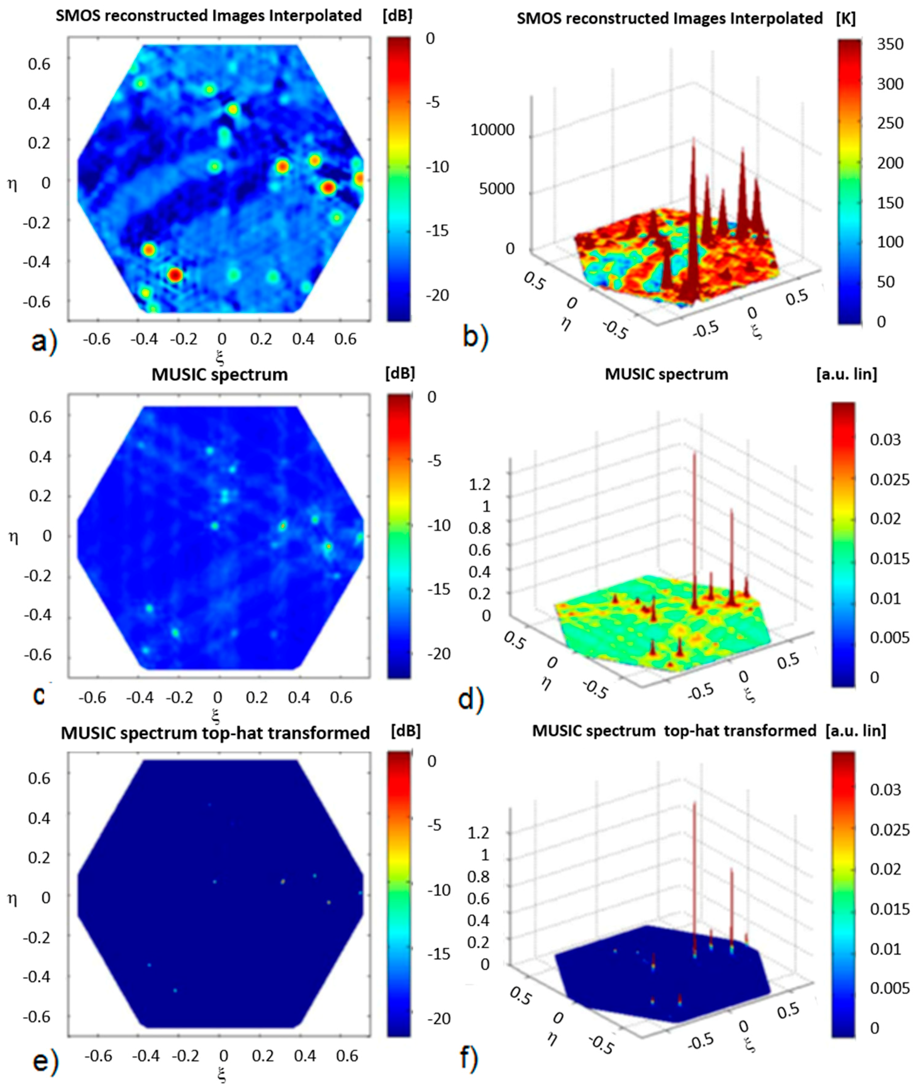 Remotesensing 11 03042 g011