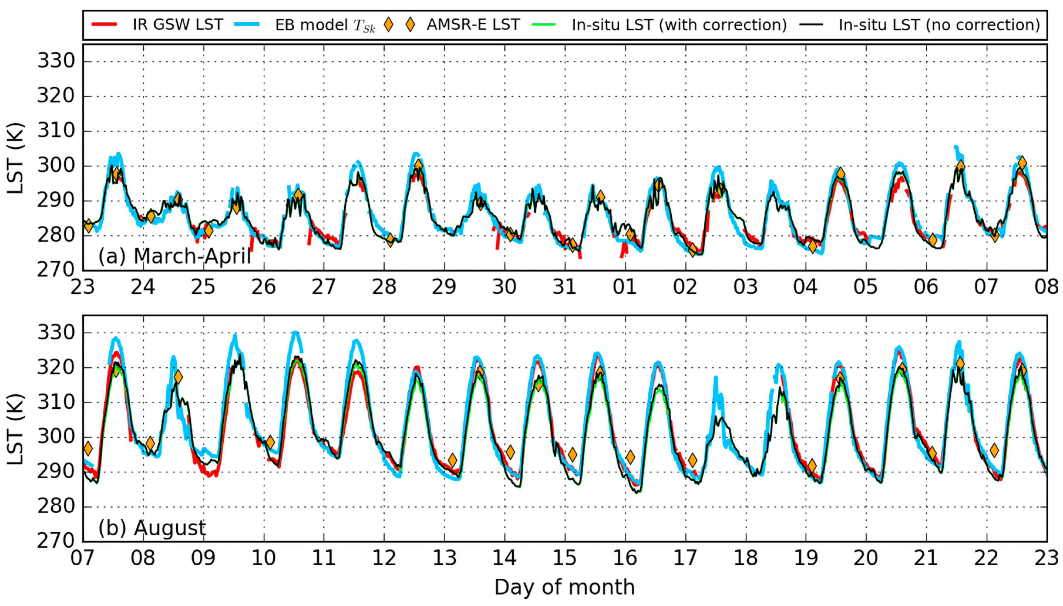 Remotesensing 11 03044 g006