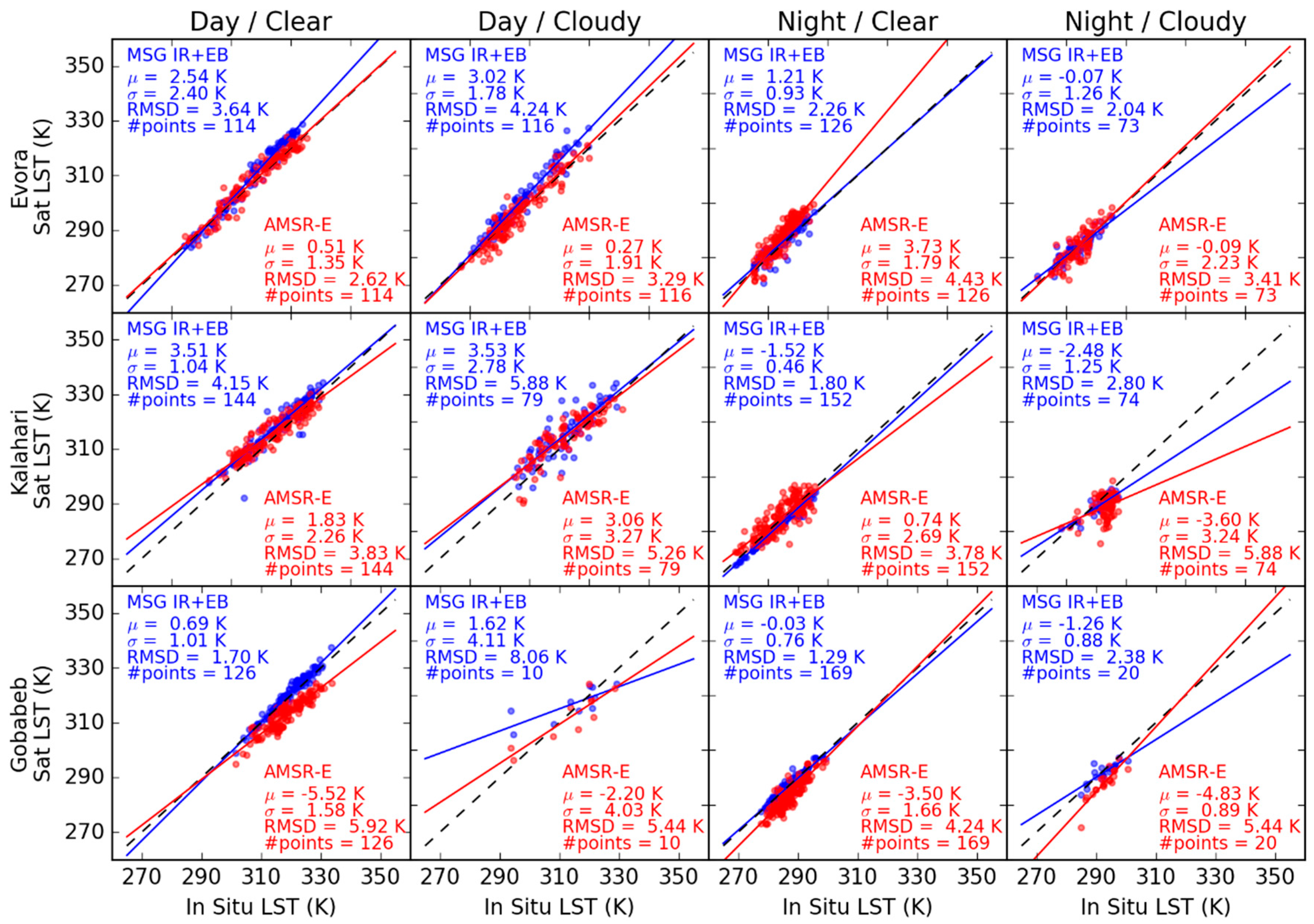 Remotesensing 11 03044 g009