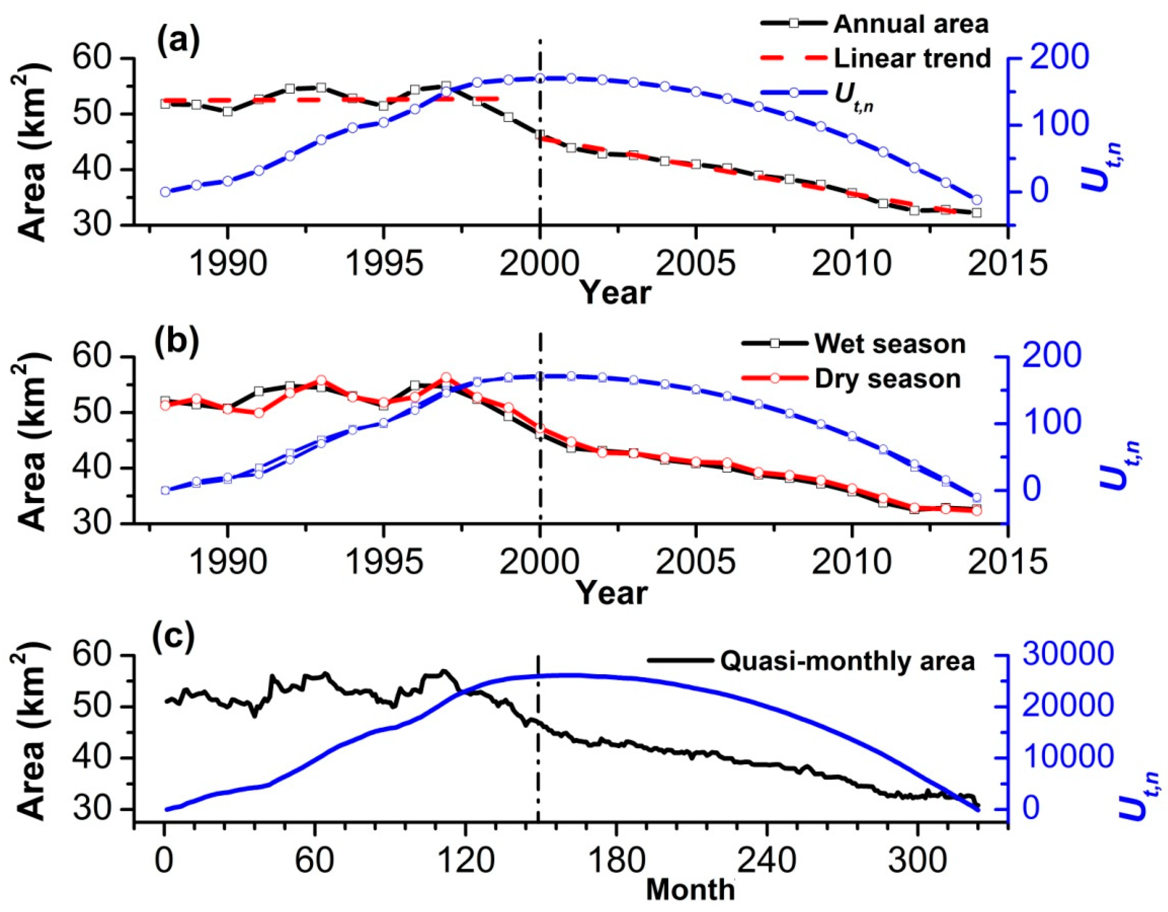 Remotesensing 11 03046 g002
