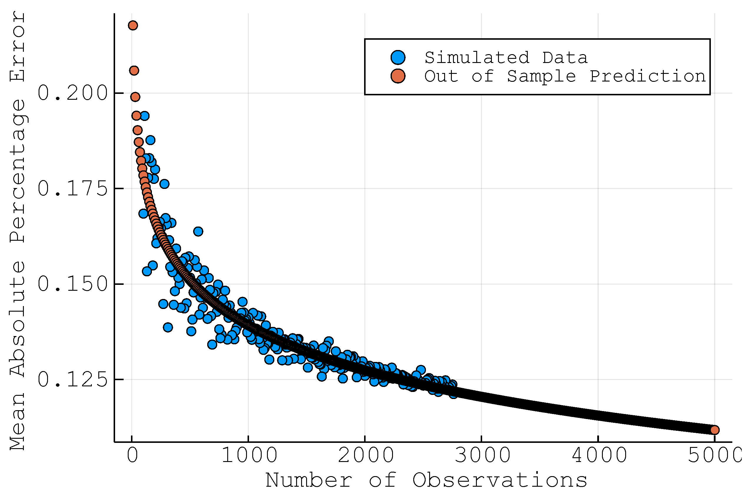 Remotesensing 11 03047 g004