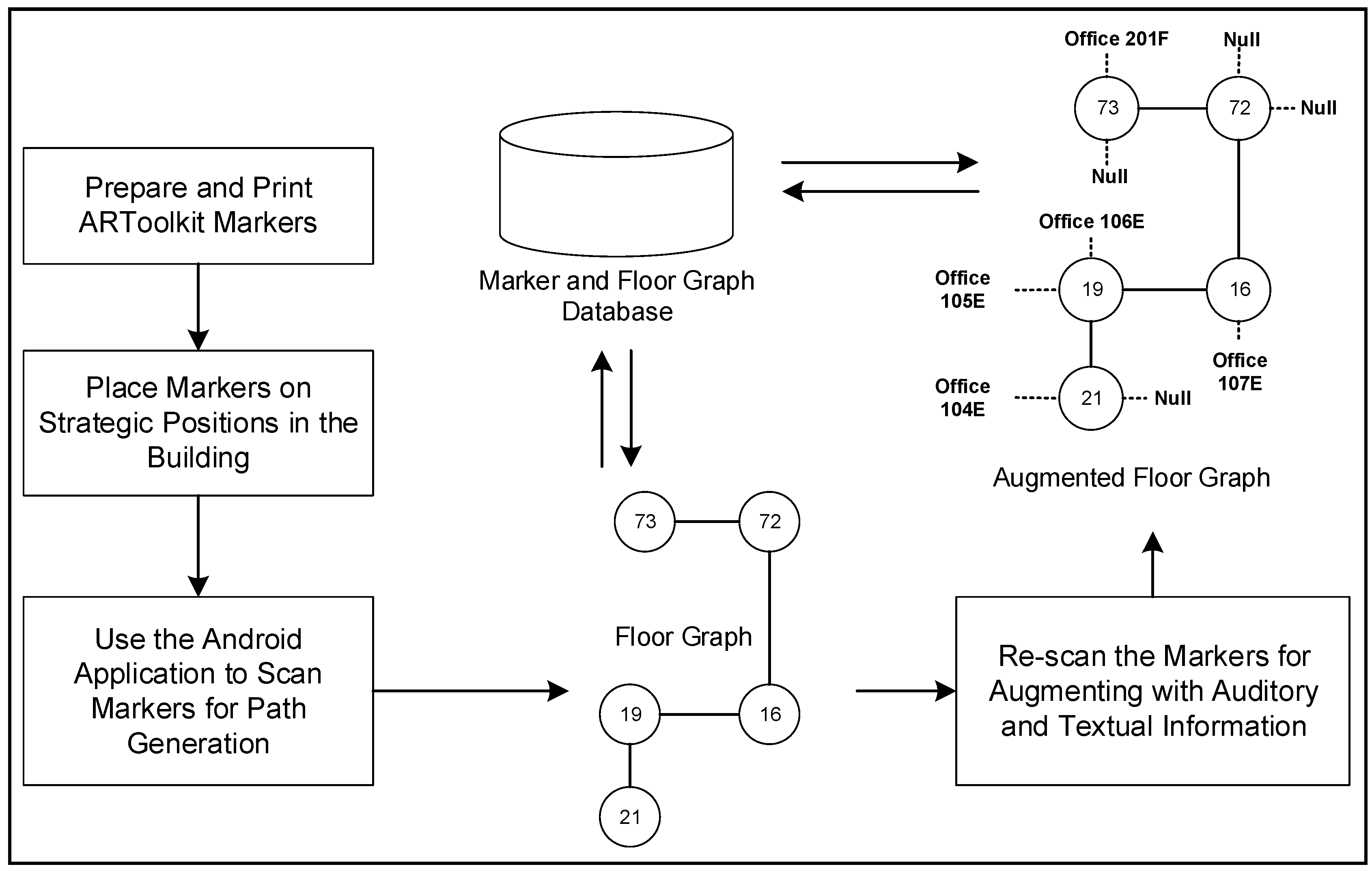 Remotesensing 11 03052 g008 Remotesensing 11 03052 g008