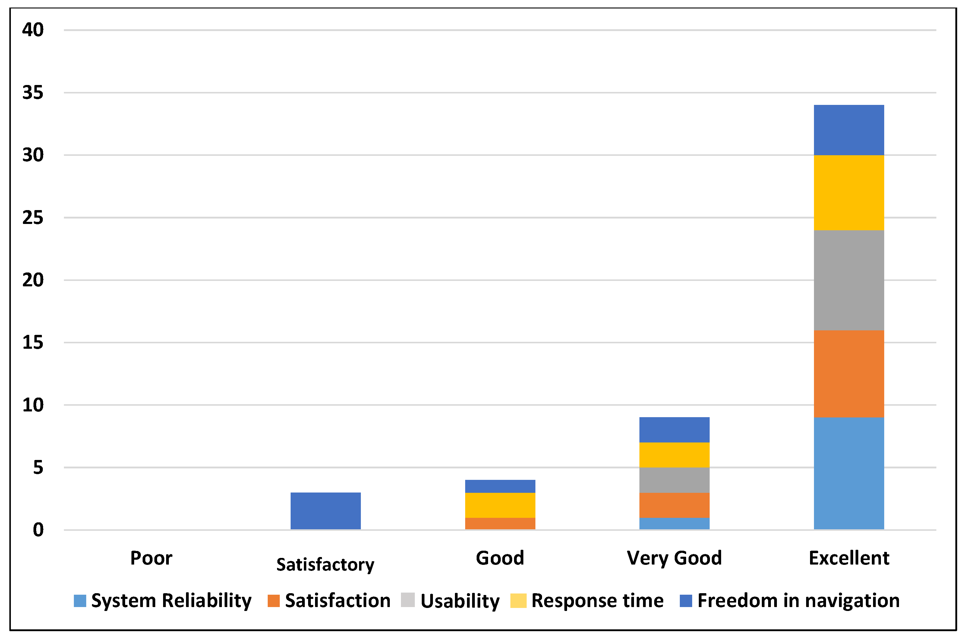Remotesensing 11 03052 g015 Remotesensing 11 03052 g015
