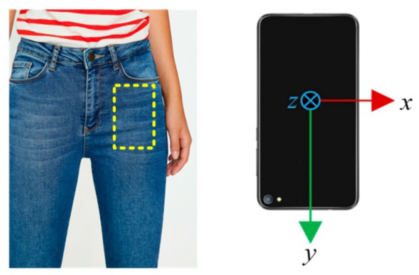 Remotesensing 11 03052 g016 Remotesensing 11 03052 g016